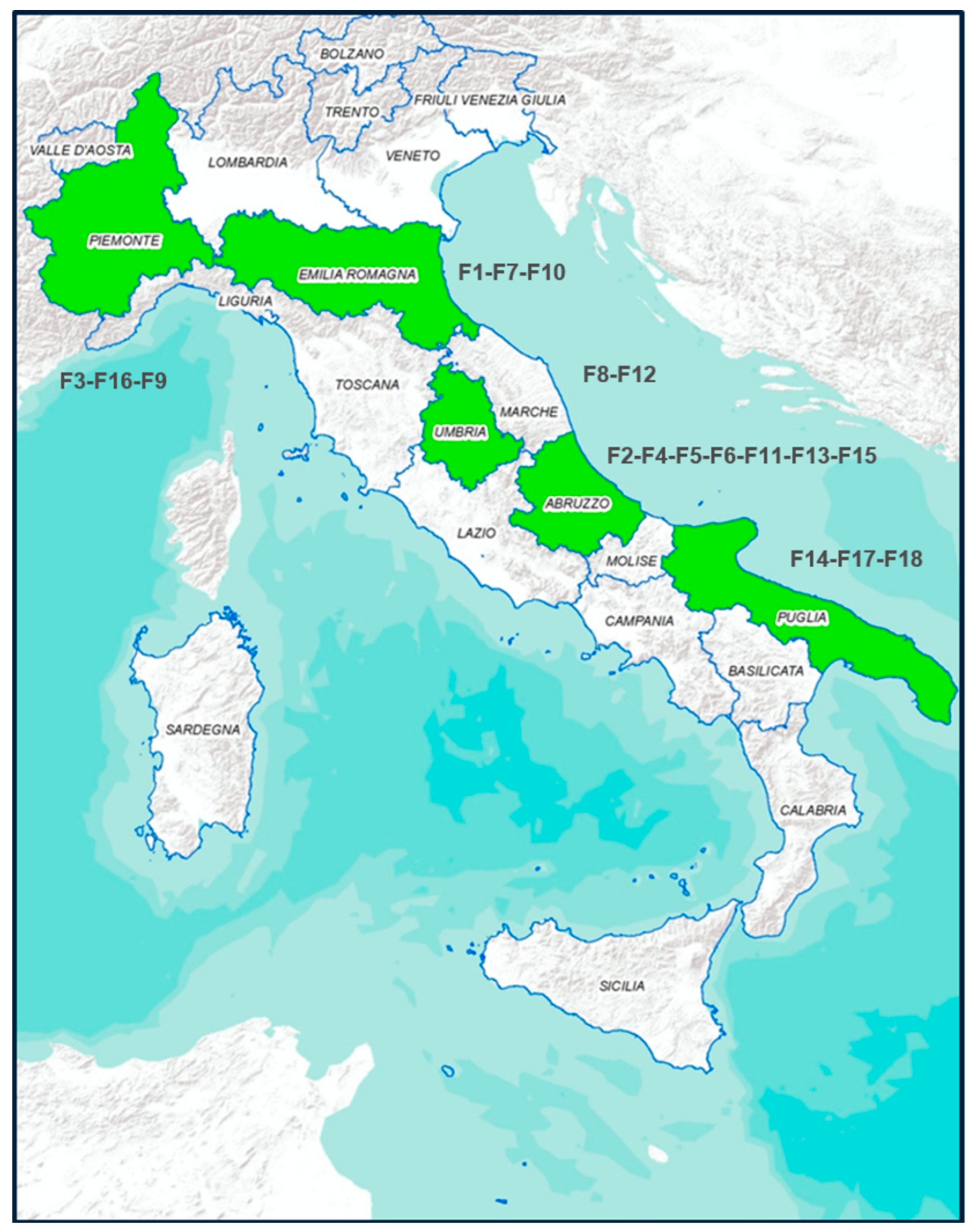 Microorganisms 08 00222 g001