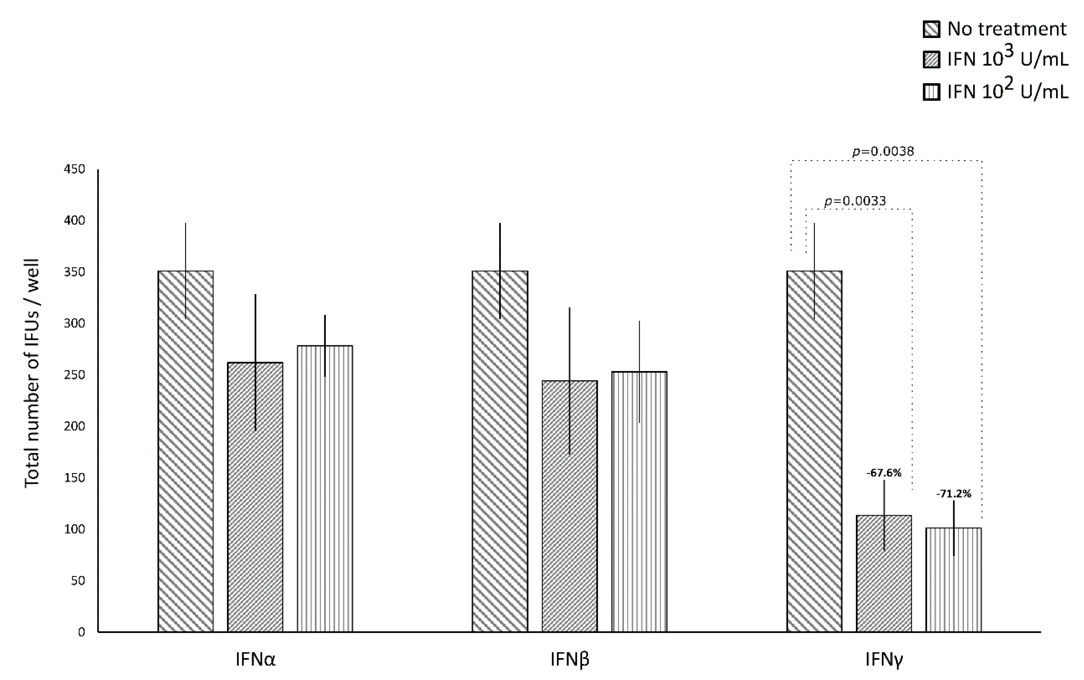 Microorganisms 08 00235 g001