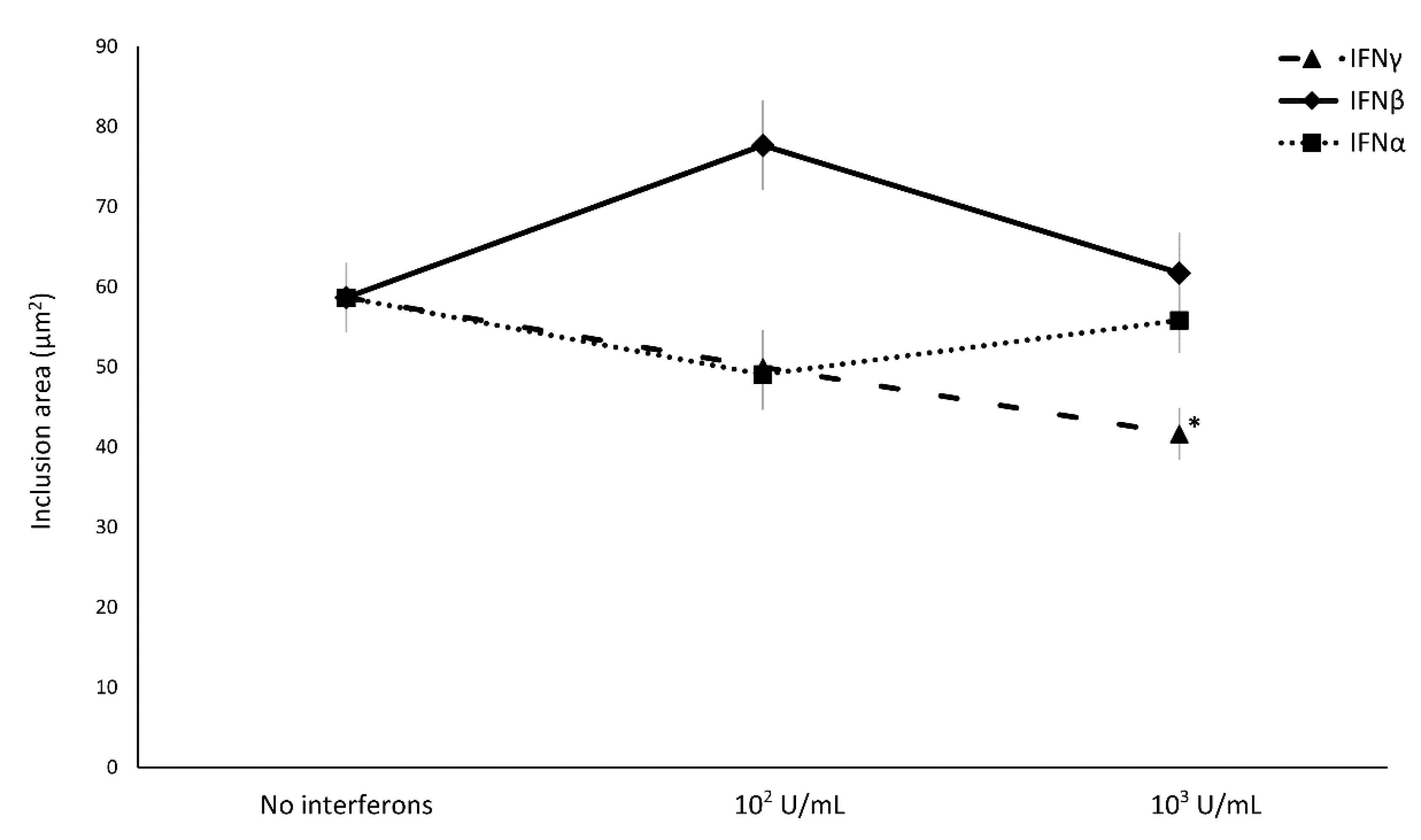 Microorganisms 08 00235 g003