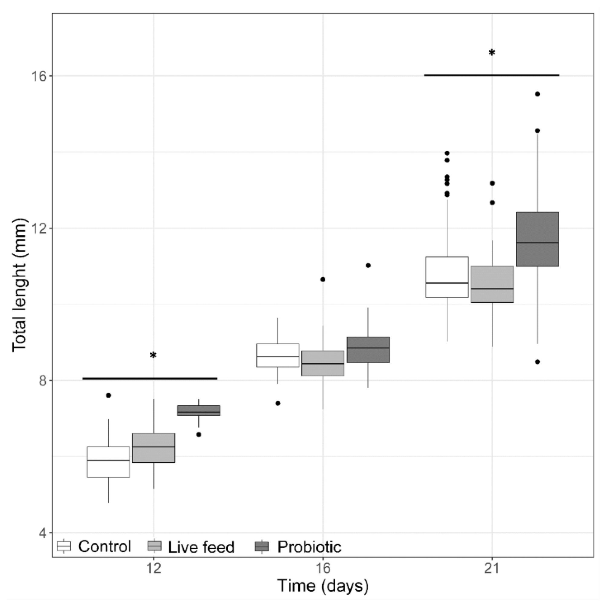 Microorganisms 08 00238 g001