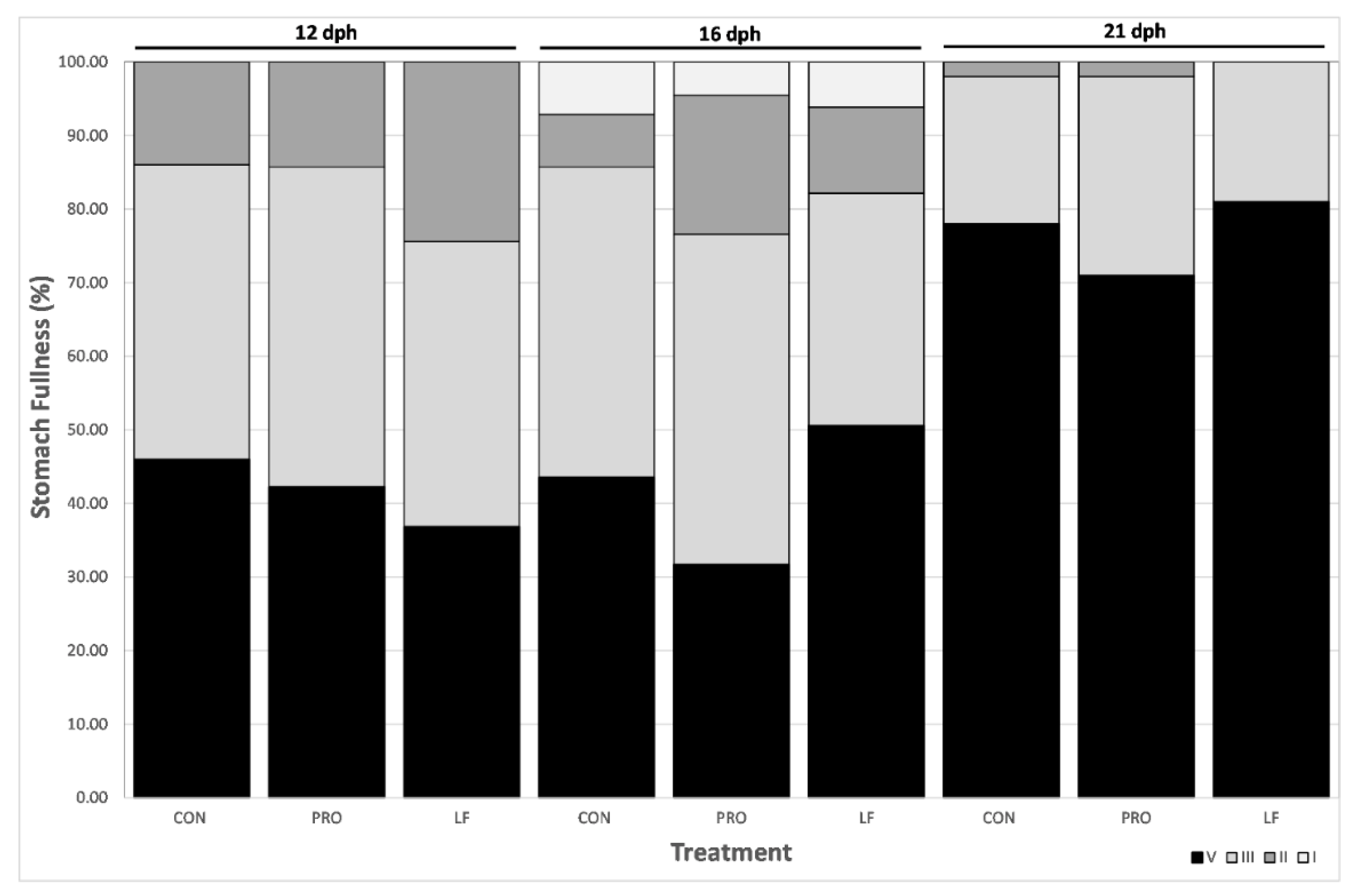 Microorganisms 08 00238 g003