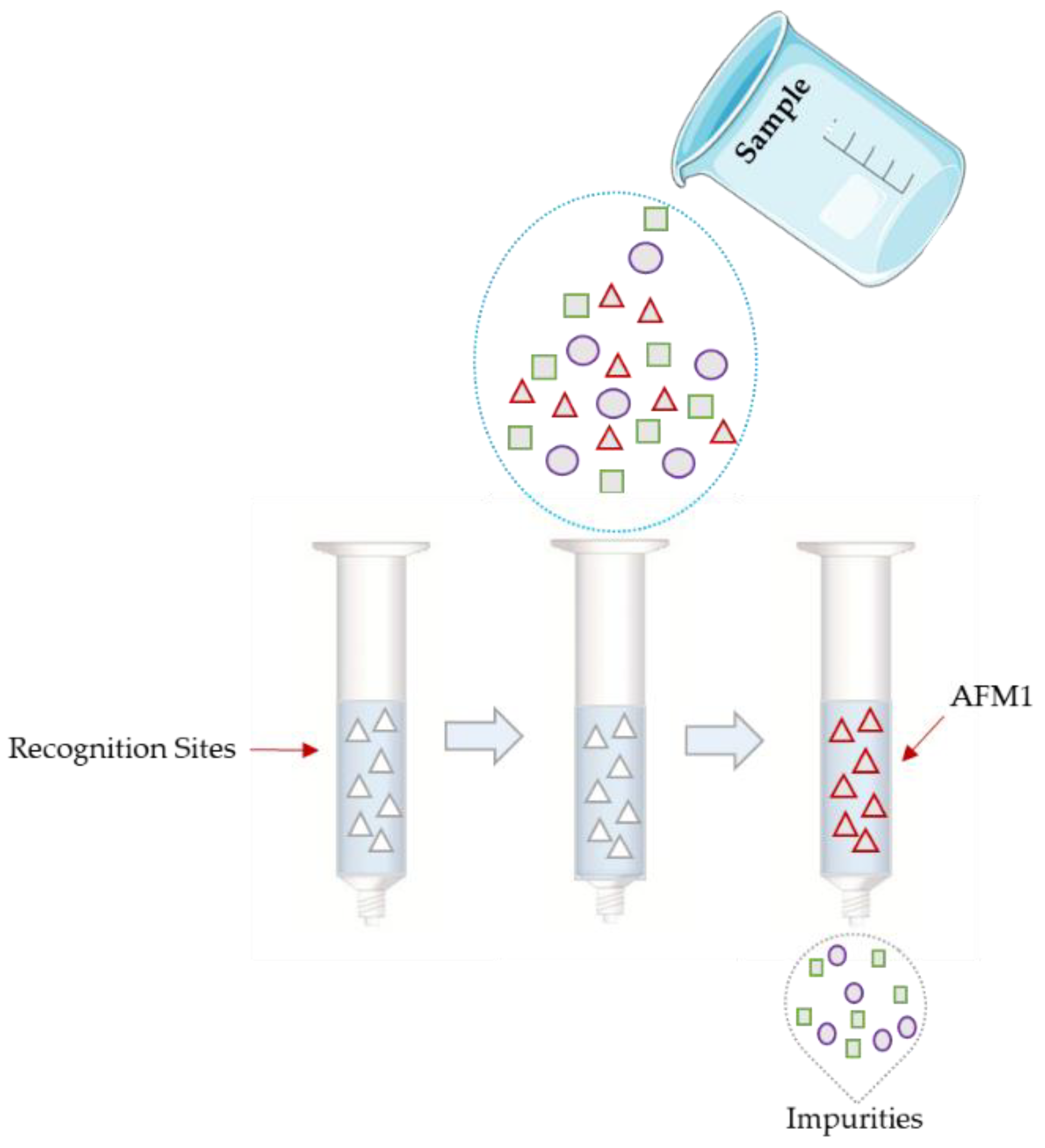 Microorganisms 08 00246 g002