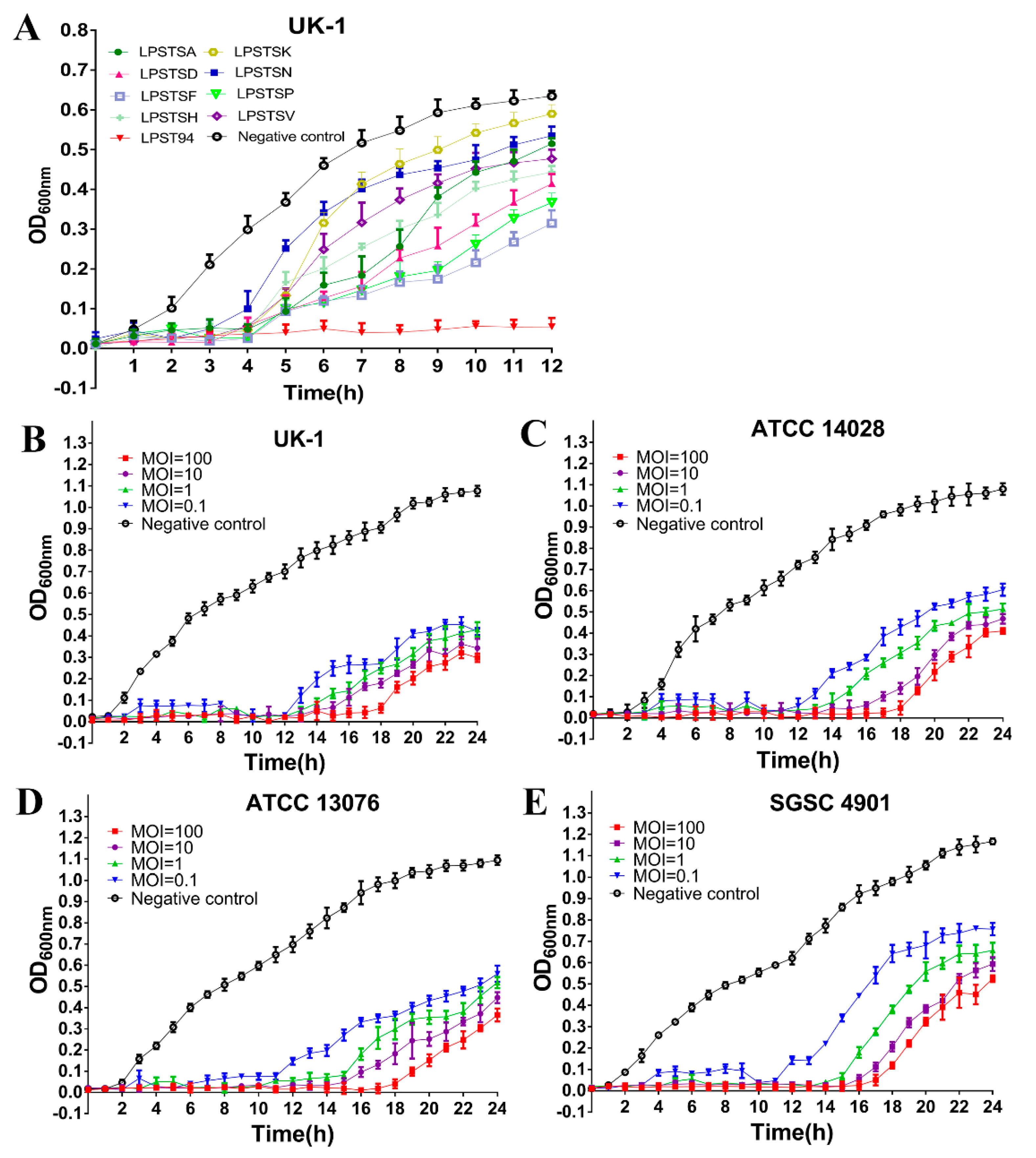 Microorganisms 08 00247 g001