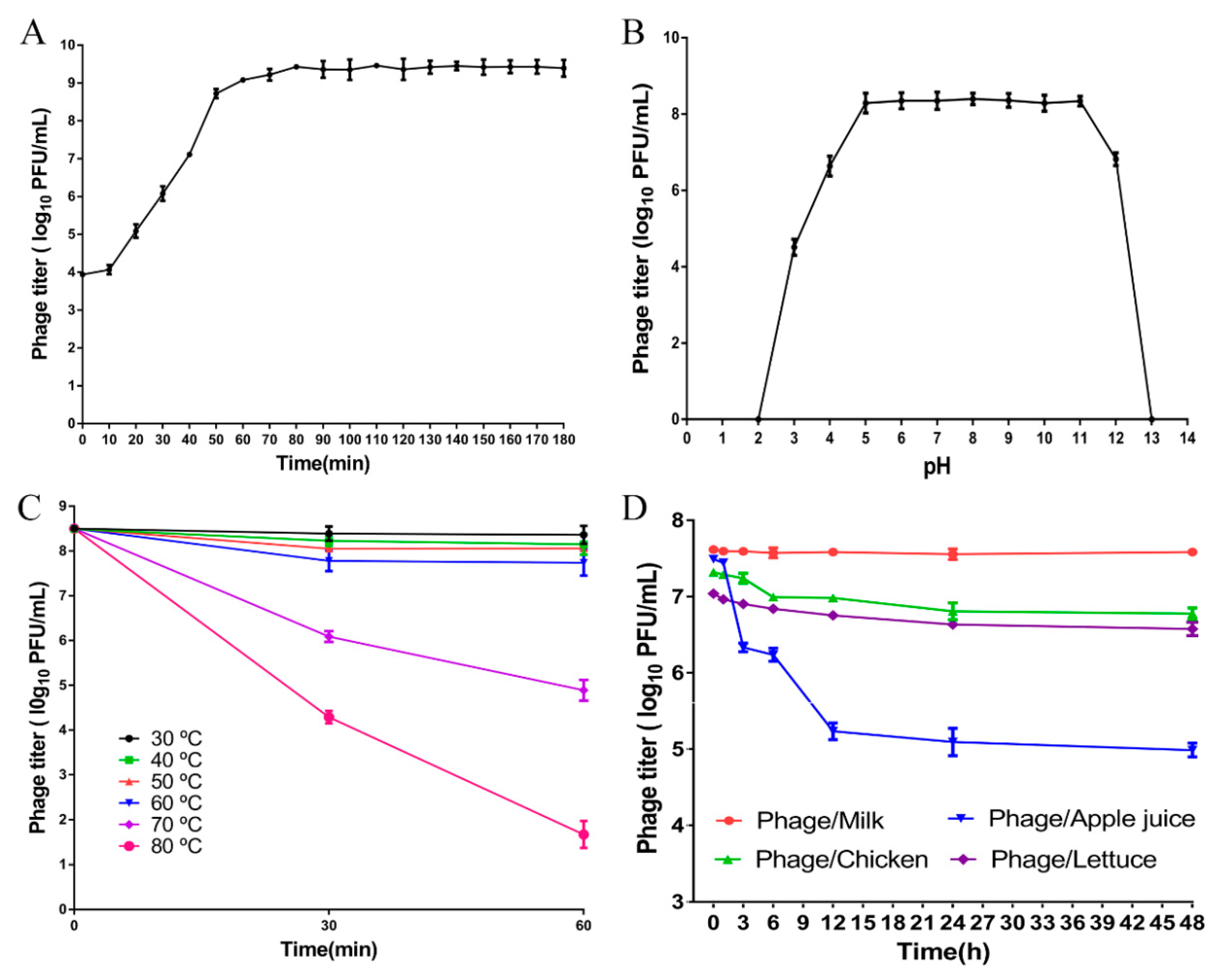 Microorganisms 08 00247 g003
