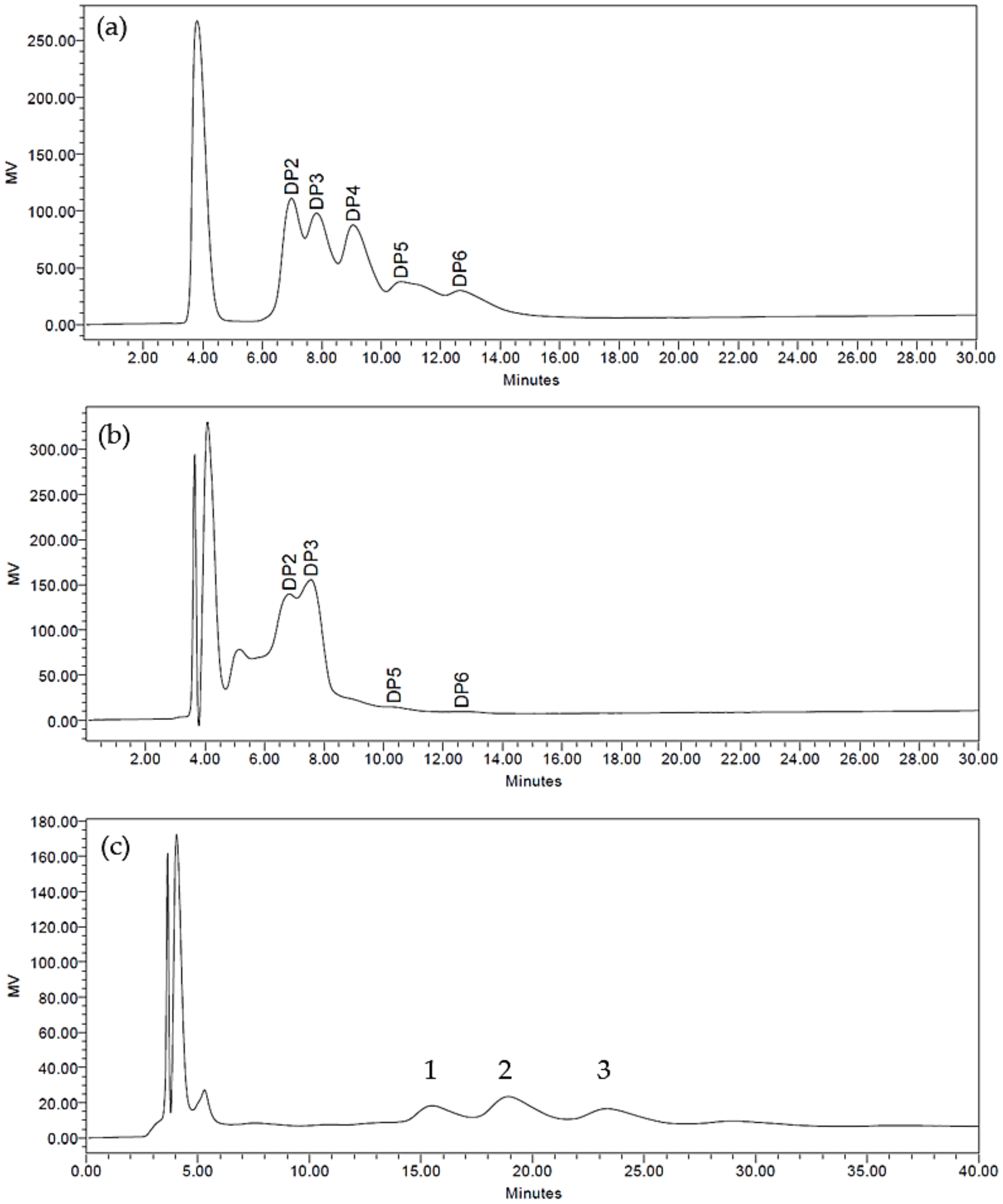 Microorganisms 08 00255 g001