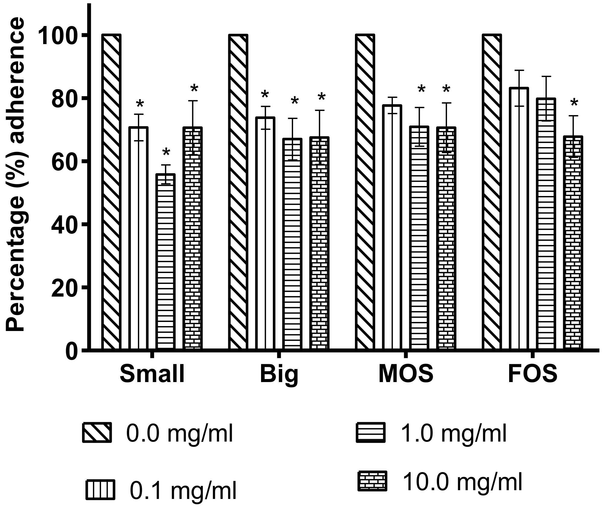 Microorganisms 08 00255 g002