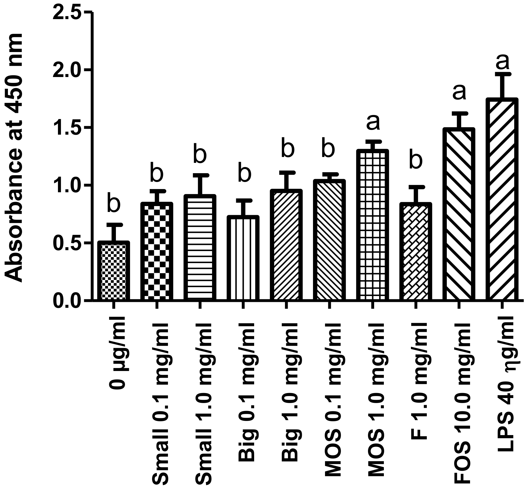 Microorganisms 08 00255 g003