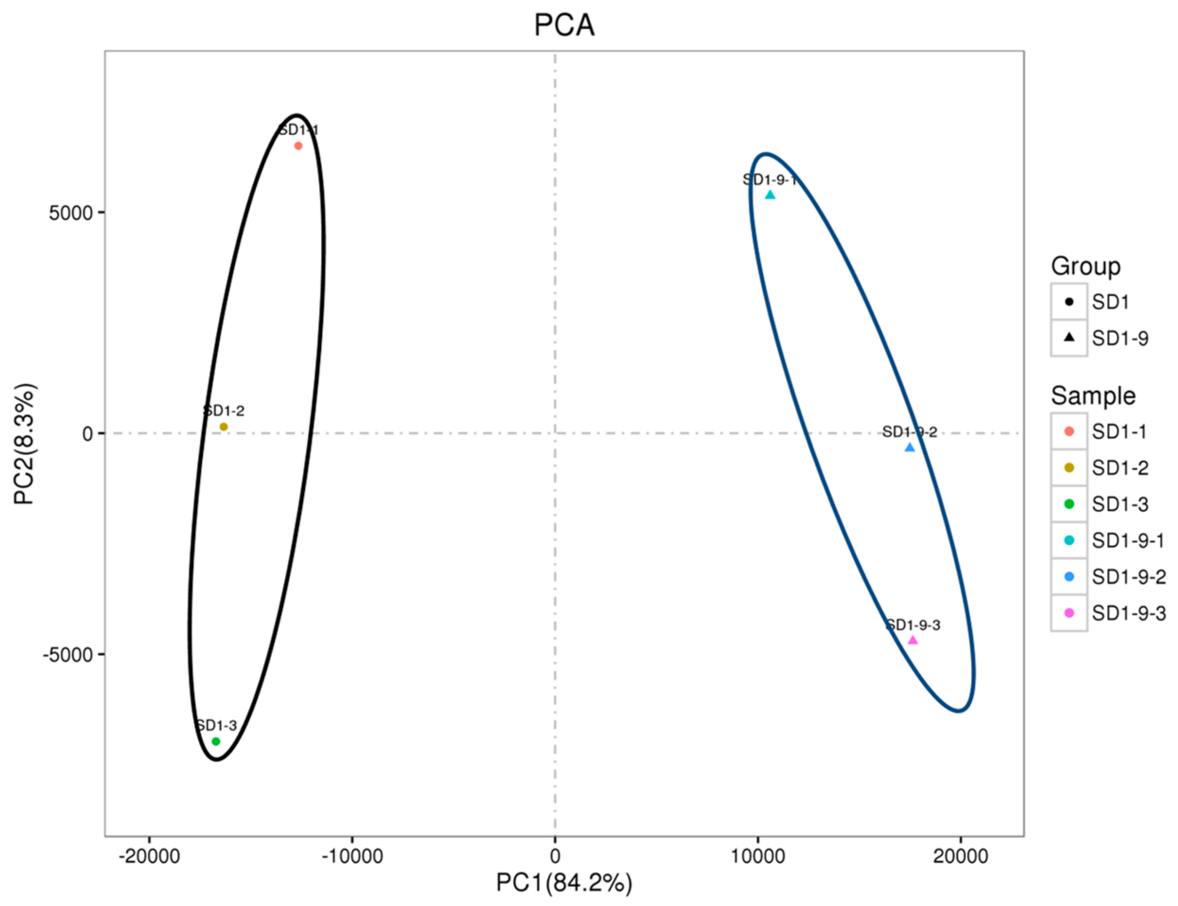 Microorganisms 08 00278 g004