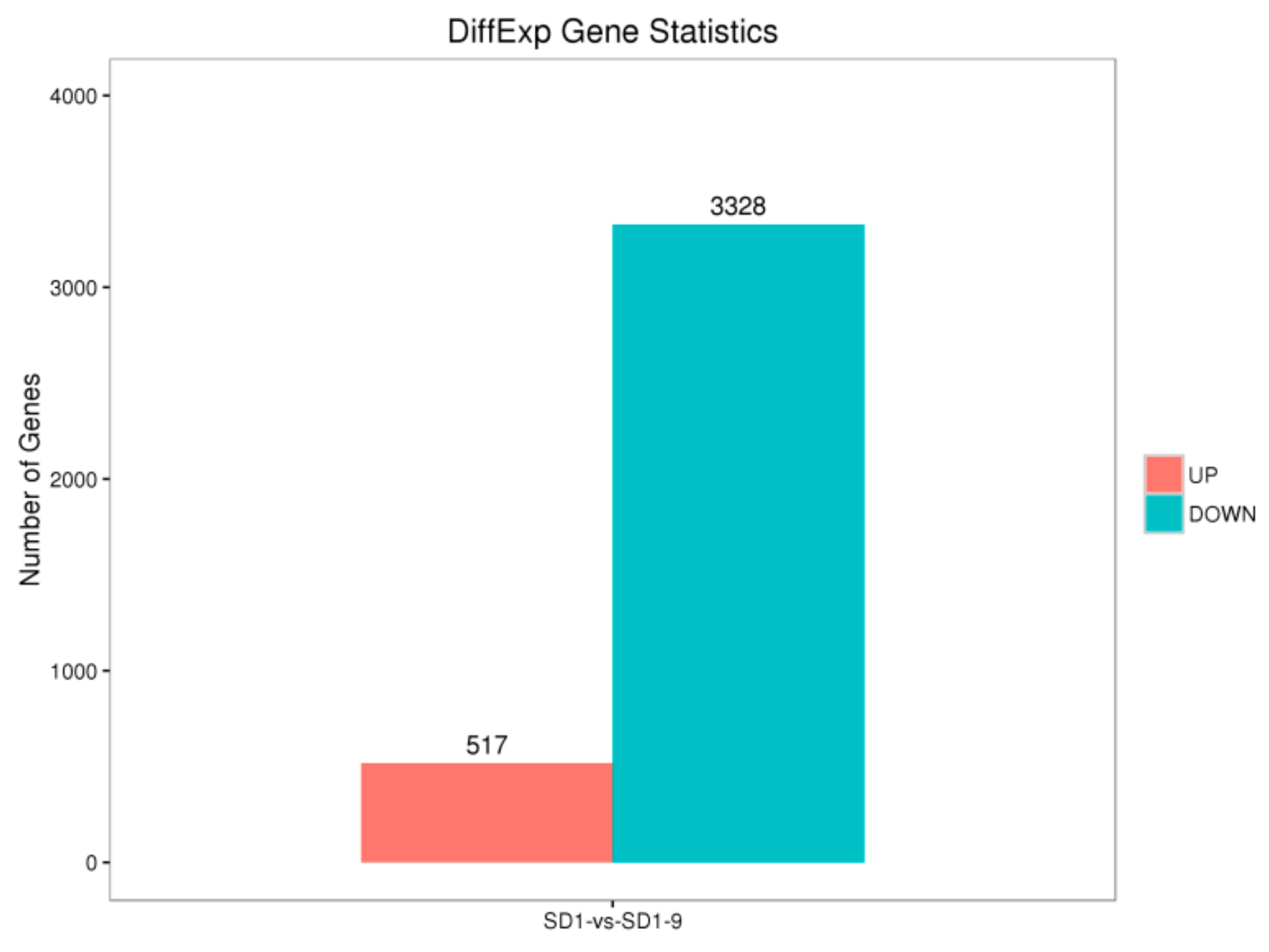 Microorganisms 08 00278 g005