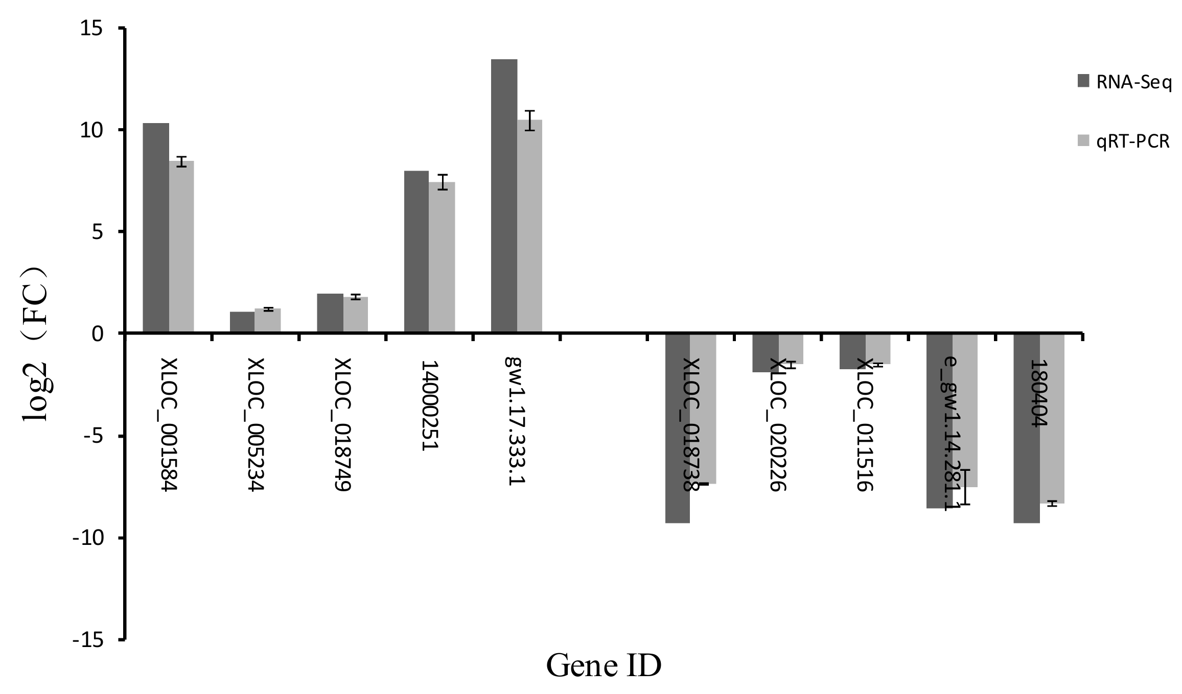 Microorganisms 08 00278 g008