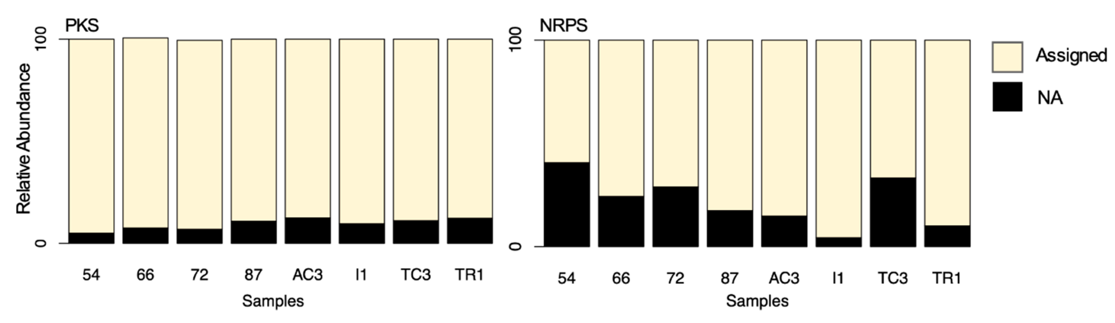 Microorganisms 08 00279 g007