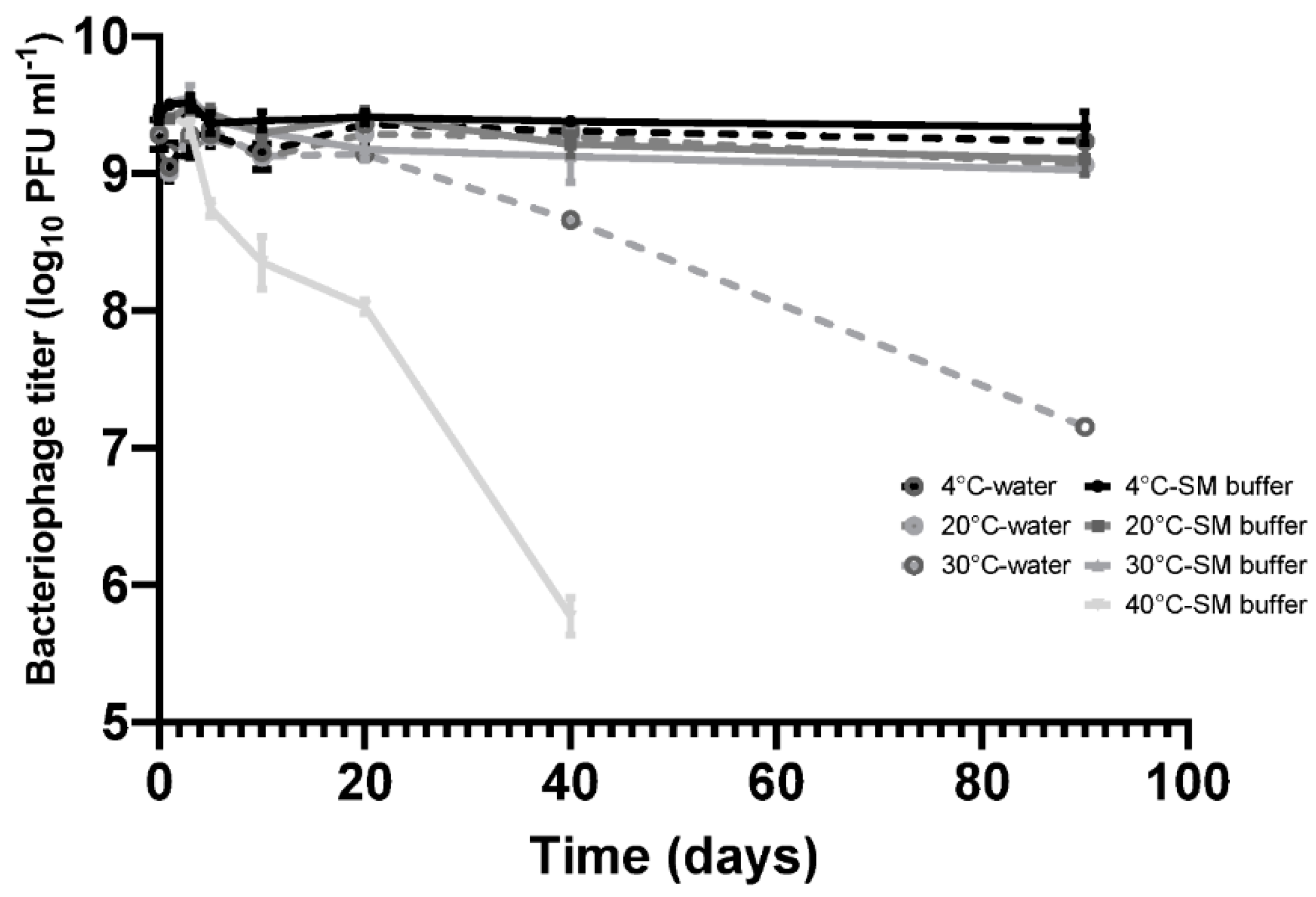 Microorganisms 08 00282 g001
