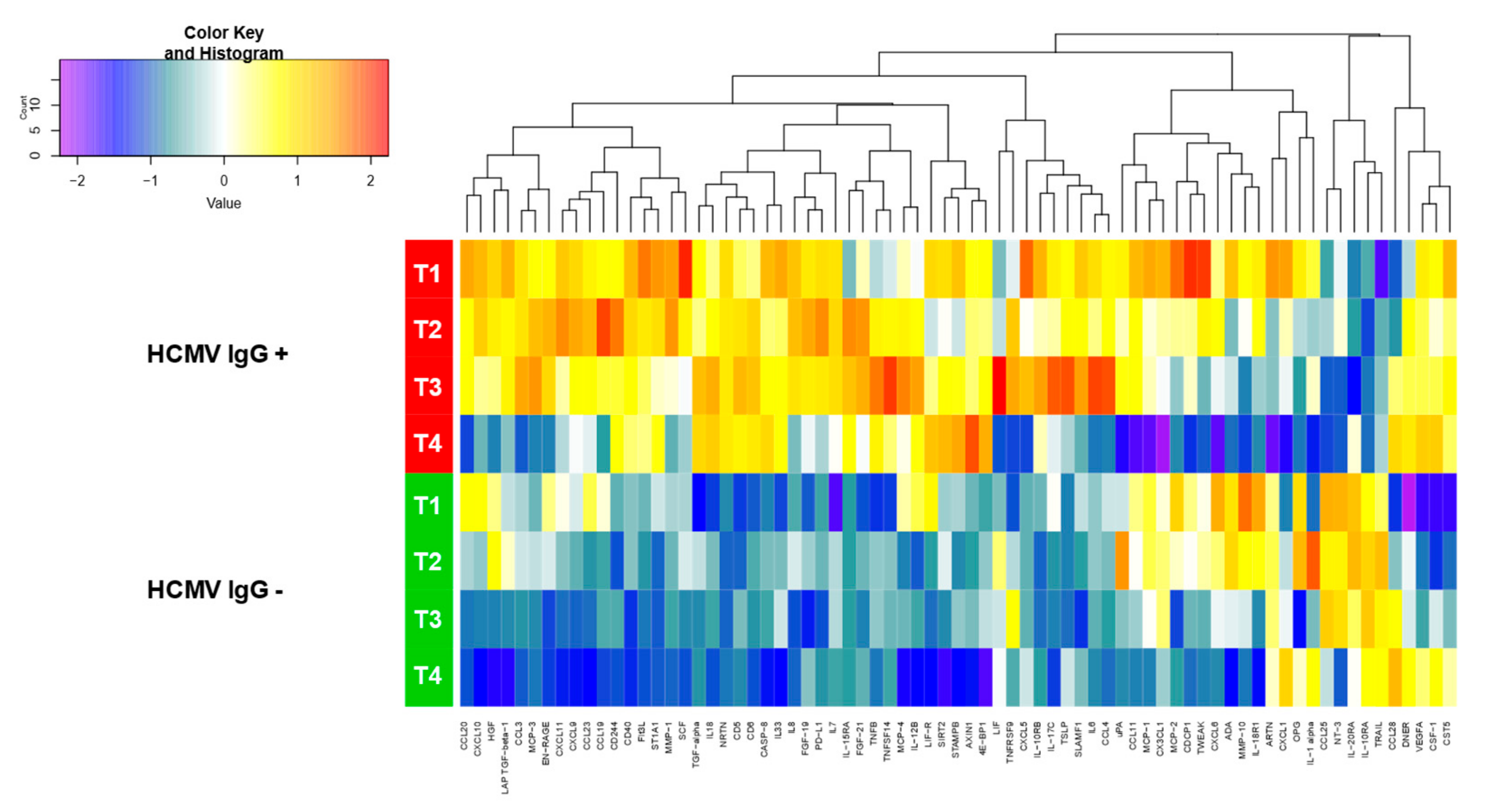 Microorganisms 08 00289 g002