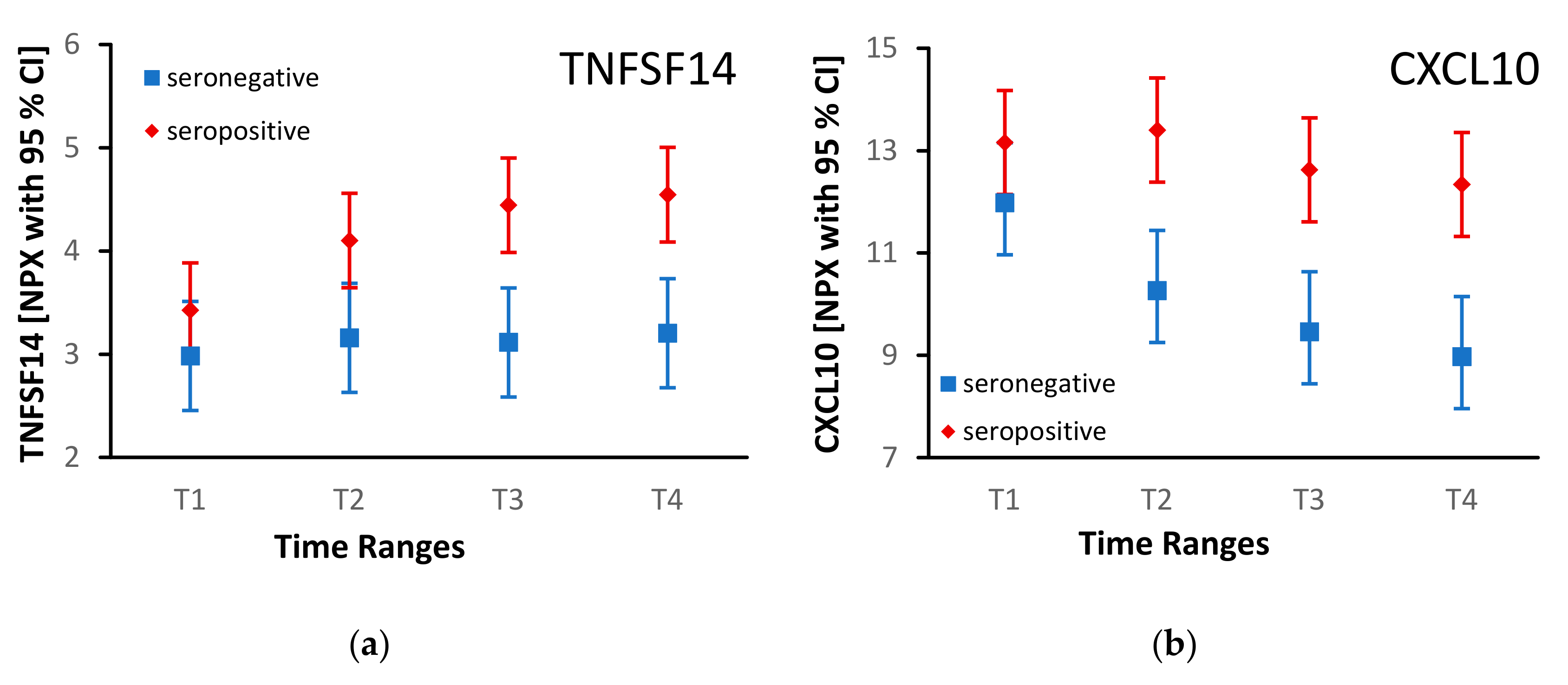 Microorganisms 08 00289 g003
