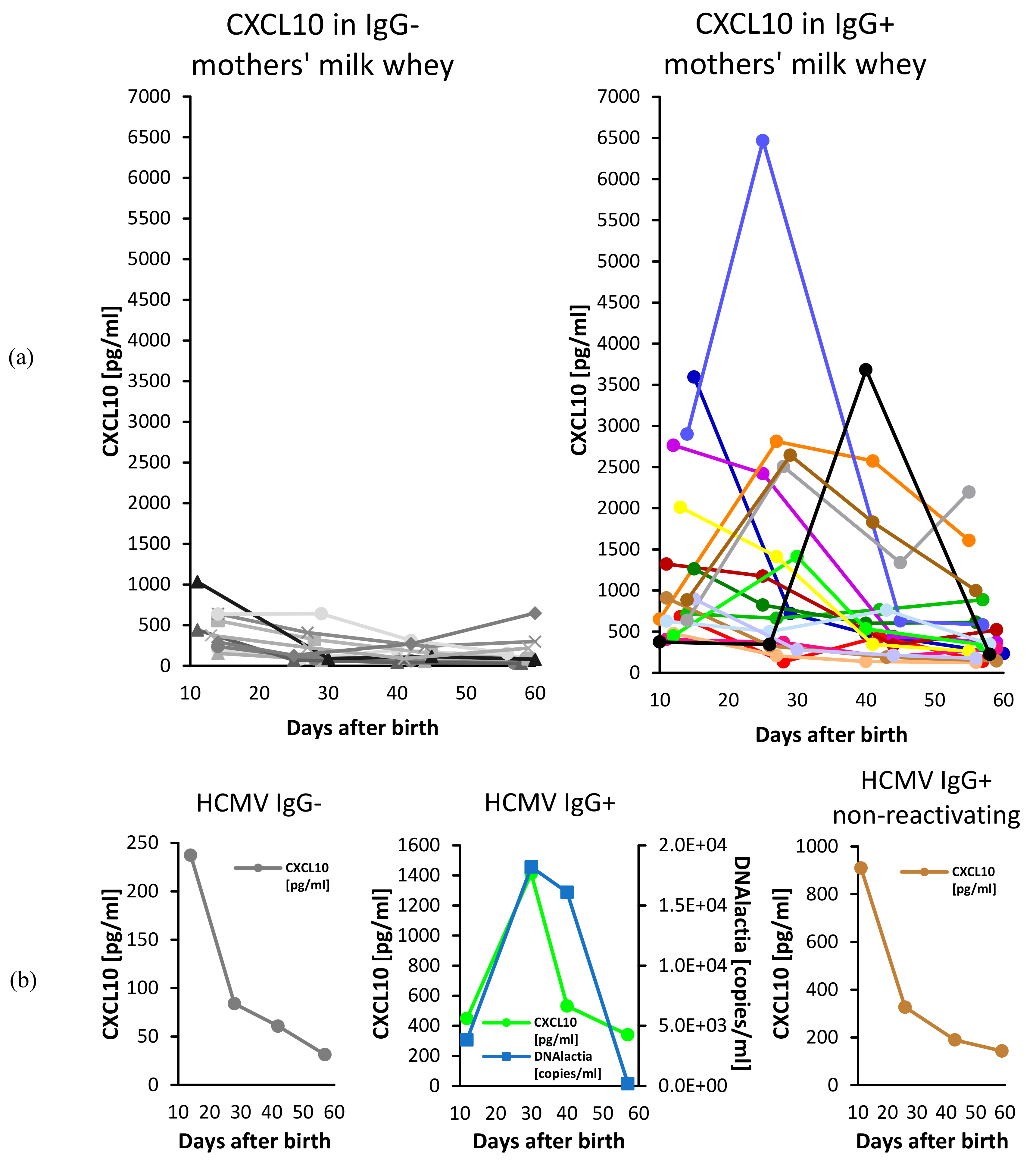 Microorganisms 08 00289 g004