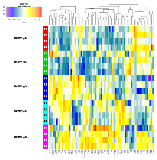 Microorganisms 08 00289 g0a1