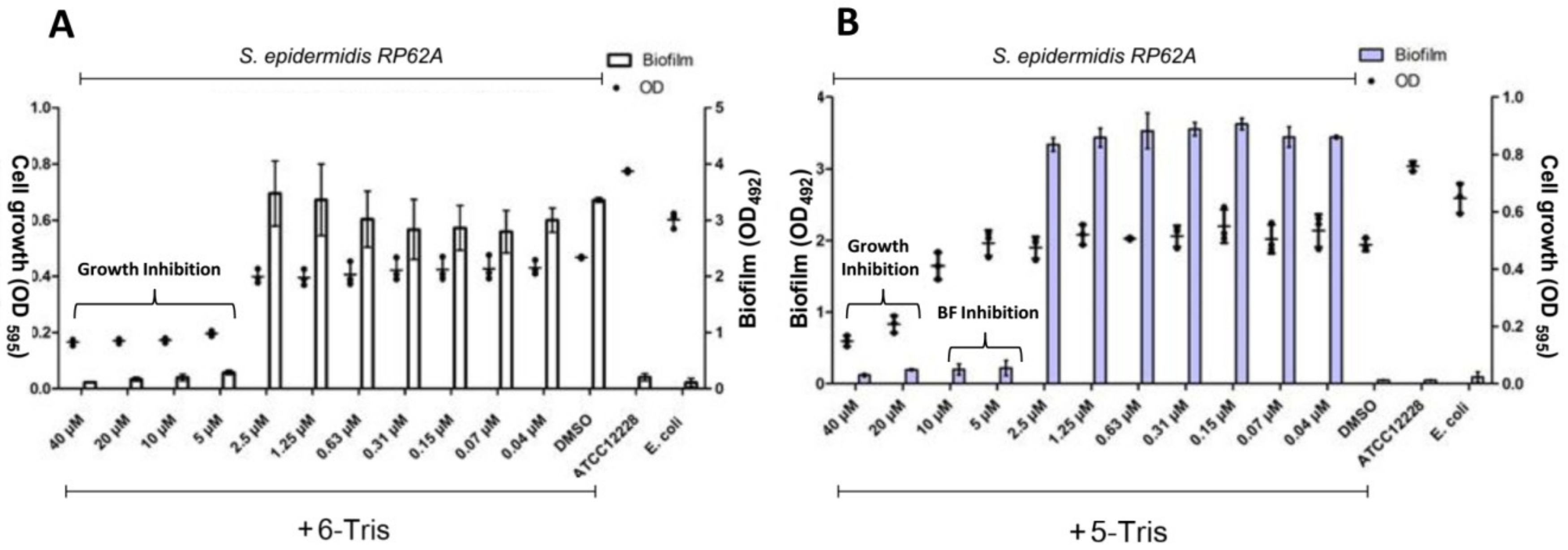 Microorganisms 08 00293 g003 Microorganisms 08 00293 g003
