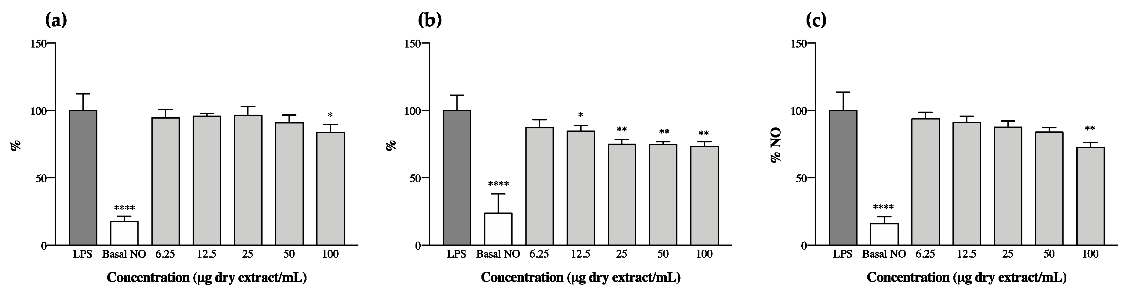 Microorganisms 08 00302 g002