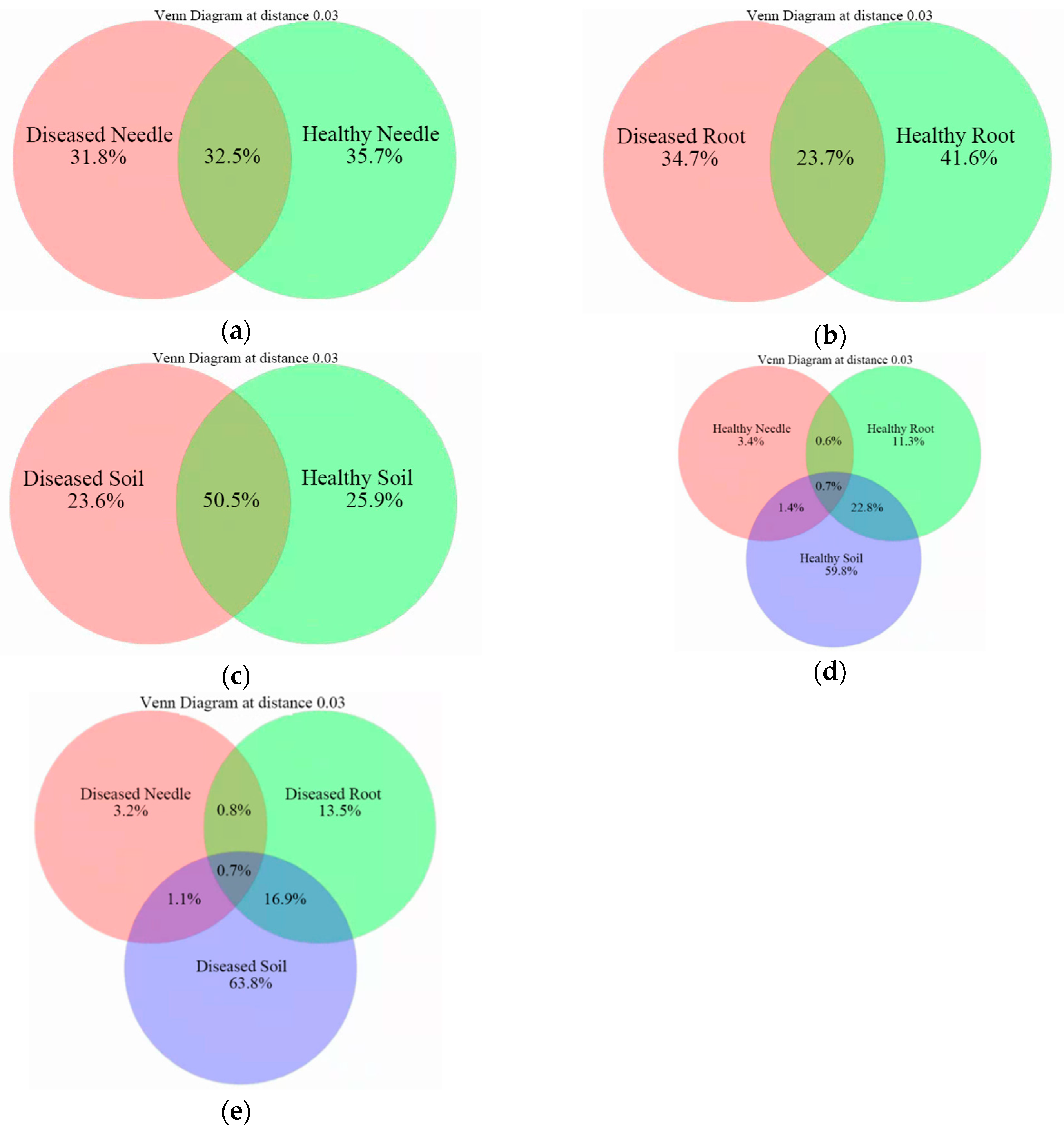 Microorganisms 08 00307 g003