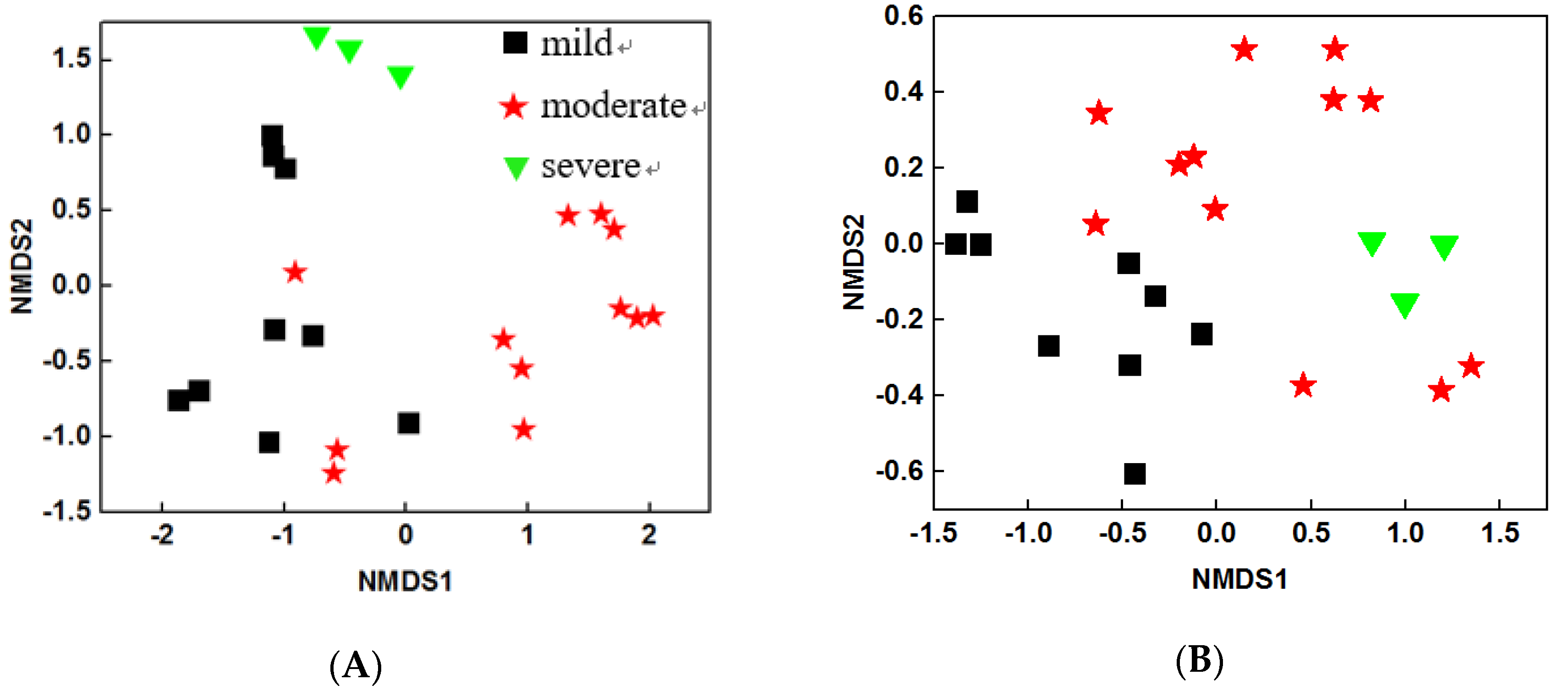Microorganisms 08 00311 g001