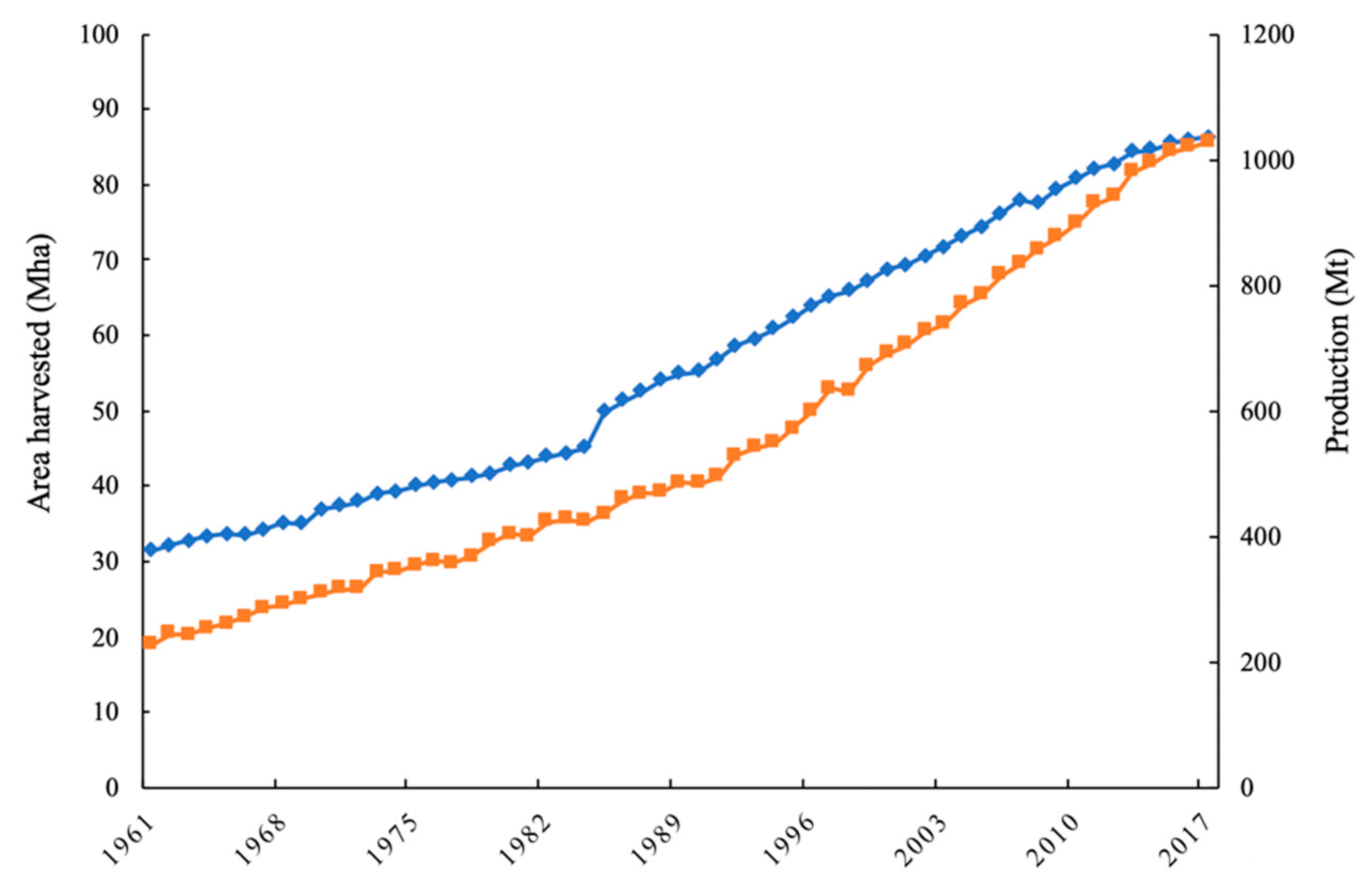 Microorganisms 08 00328 g001 Microorganisms 08 00328 g001