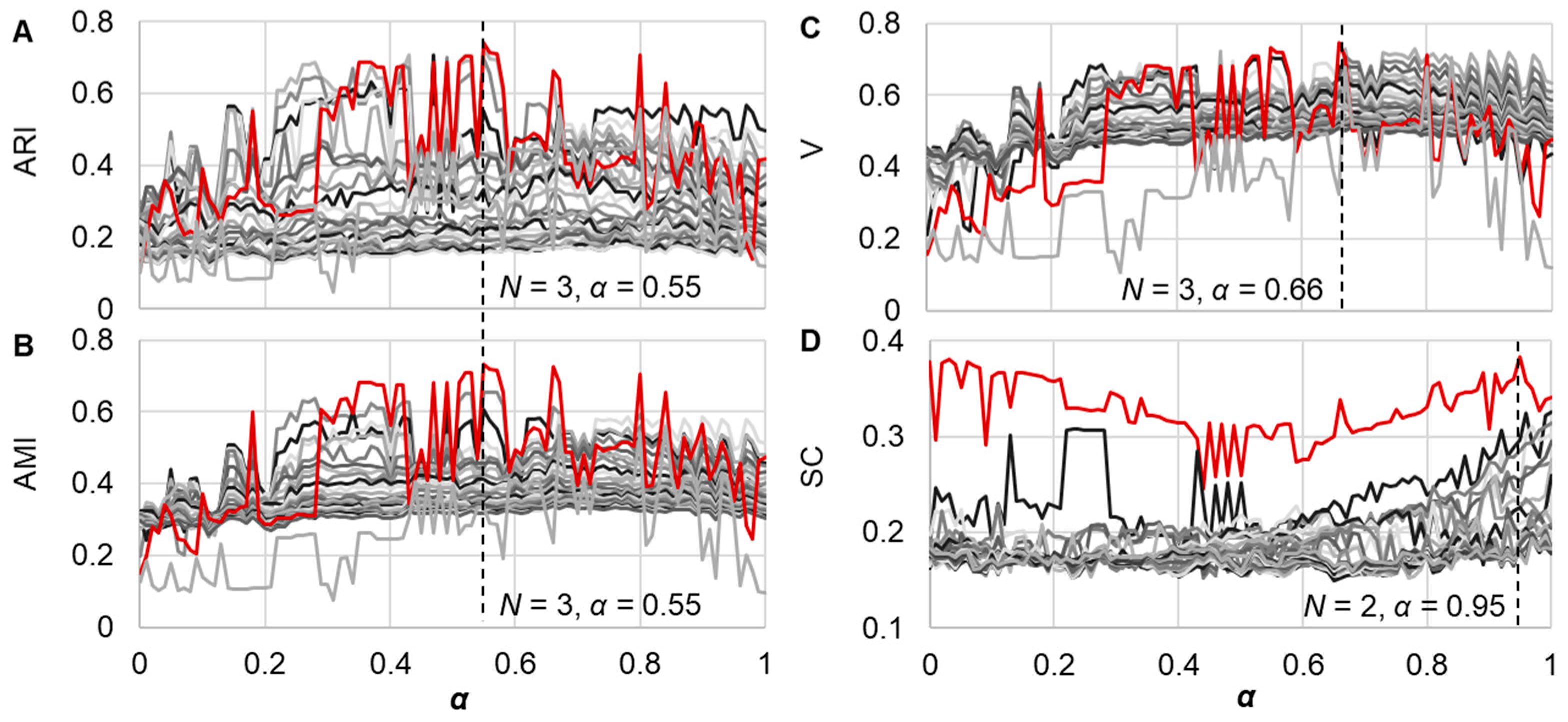 Microorganisms 08 00331 g002 Microorganisms 08 00331 g002