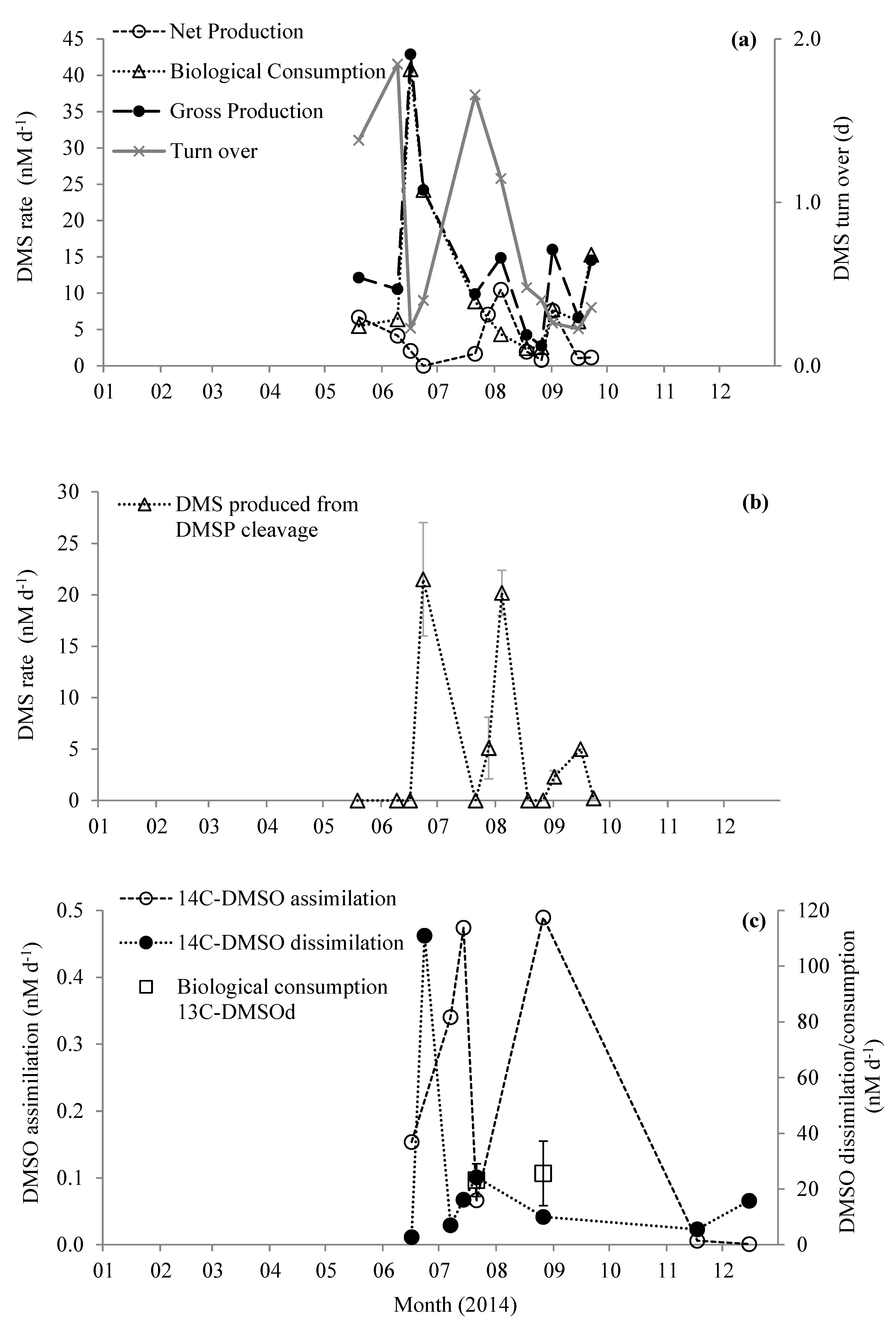 Microorganisms 08 00337 g004
