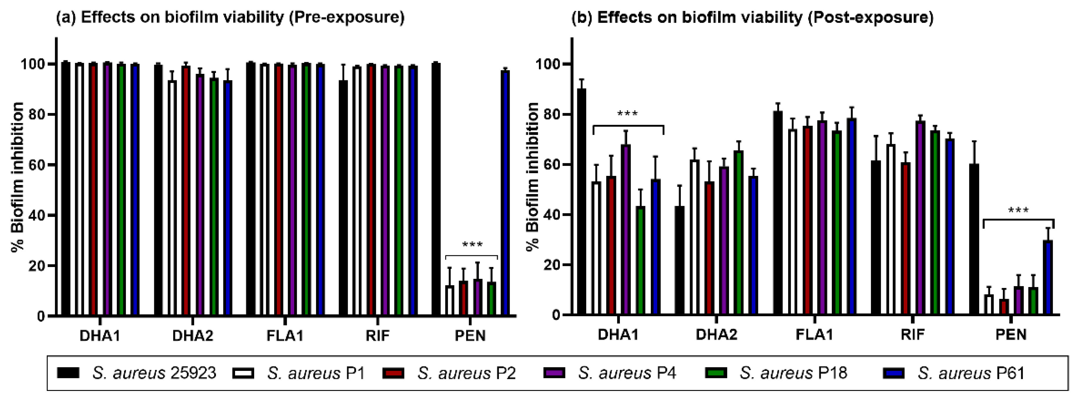 Microorganisms 08 00345 g002