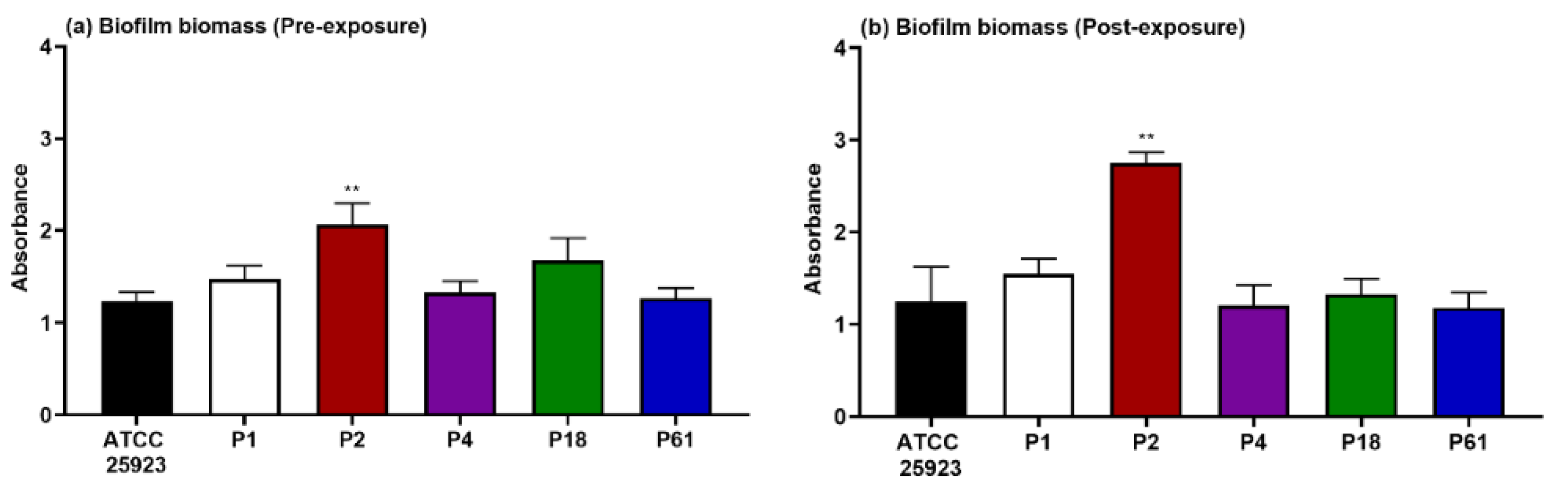 Microorganisms 08 00345 g003