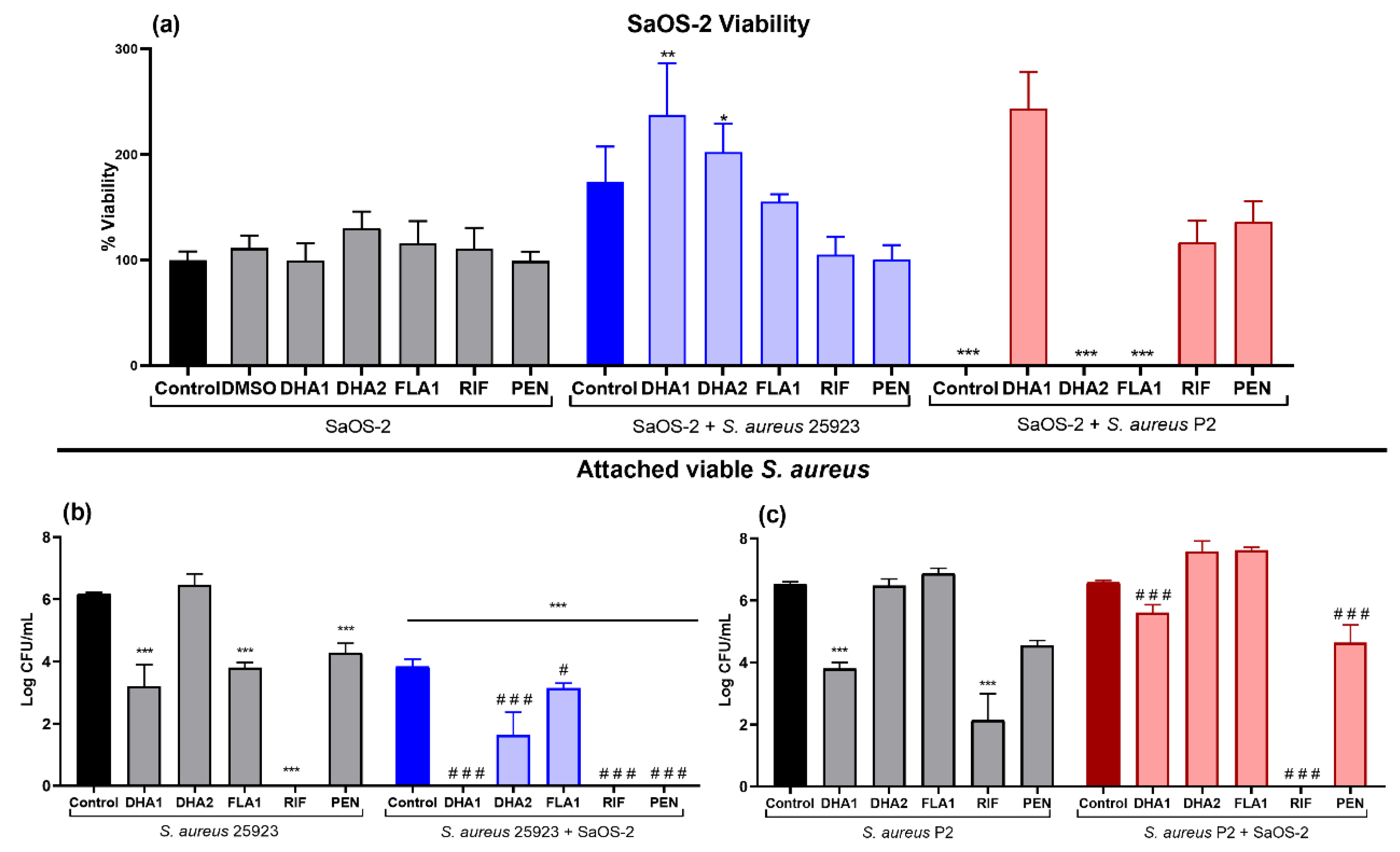 Microorganisms 08 00345 g006