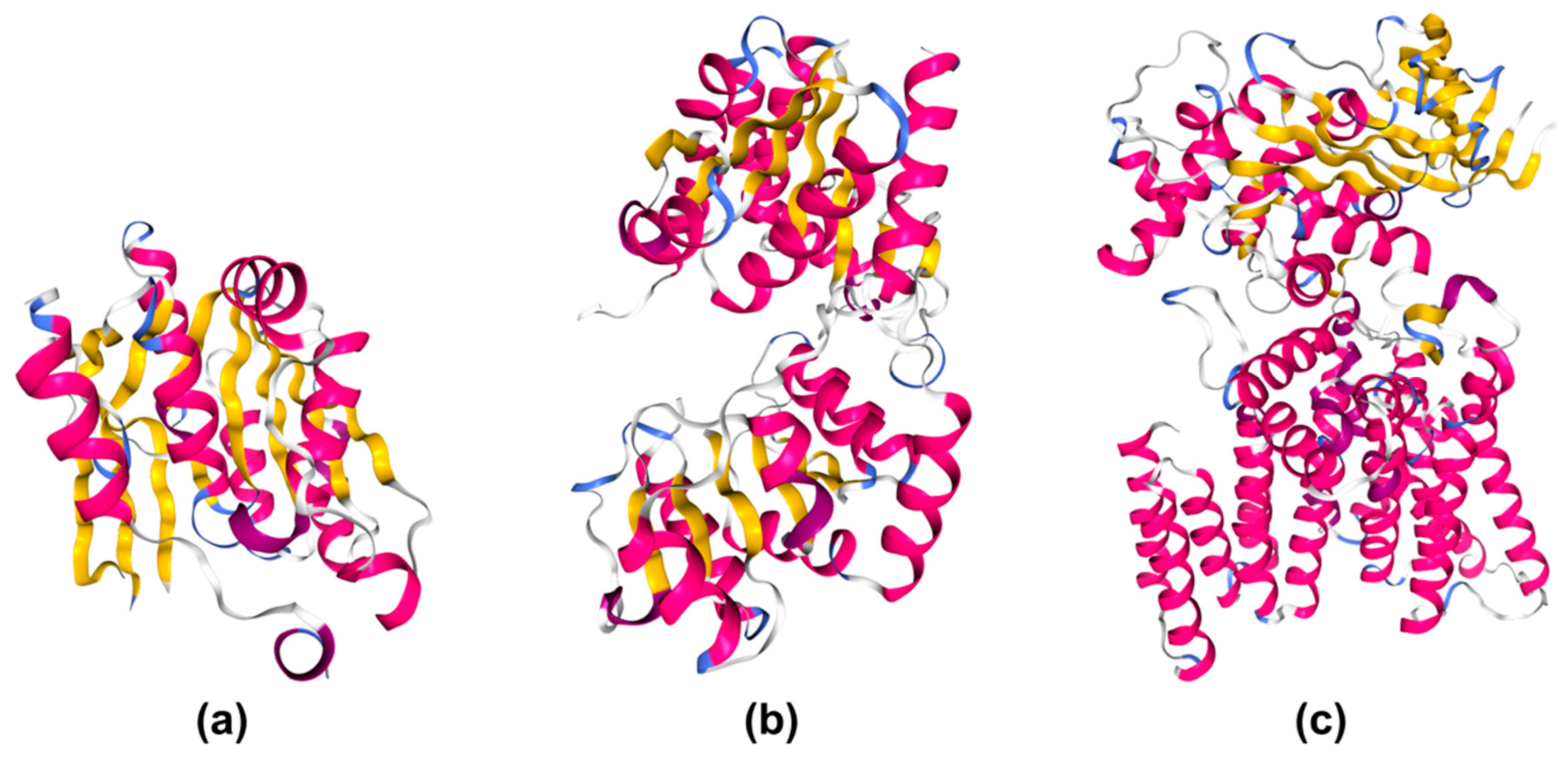 Microorganisms 08 00357 g003 Microorganisms 08 00357 g003