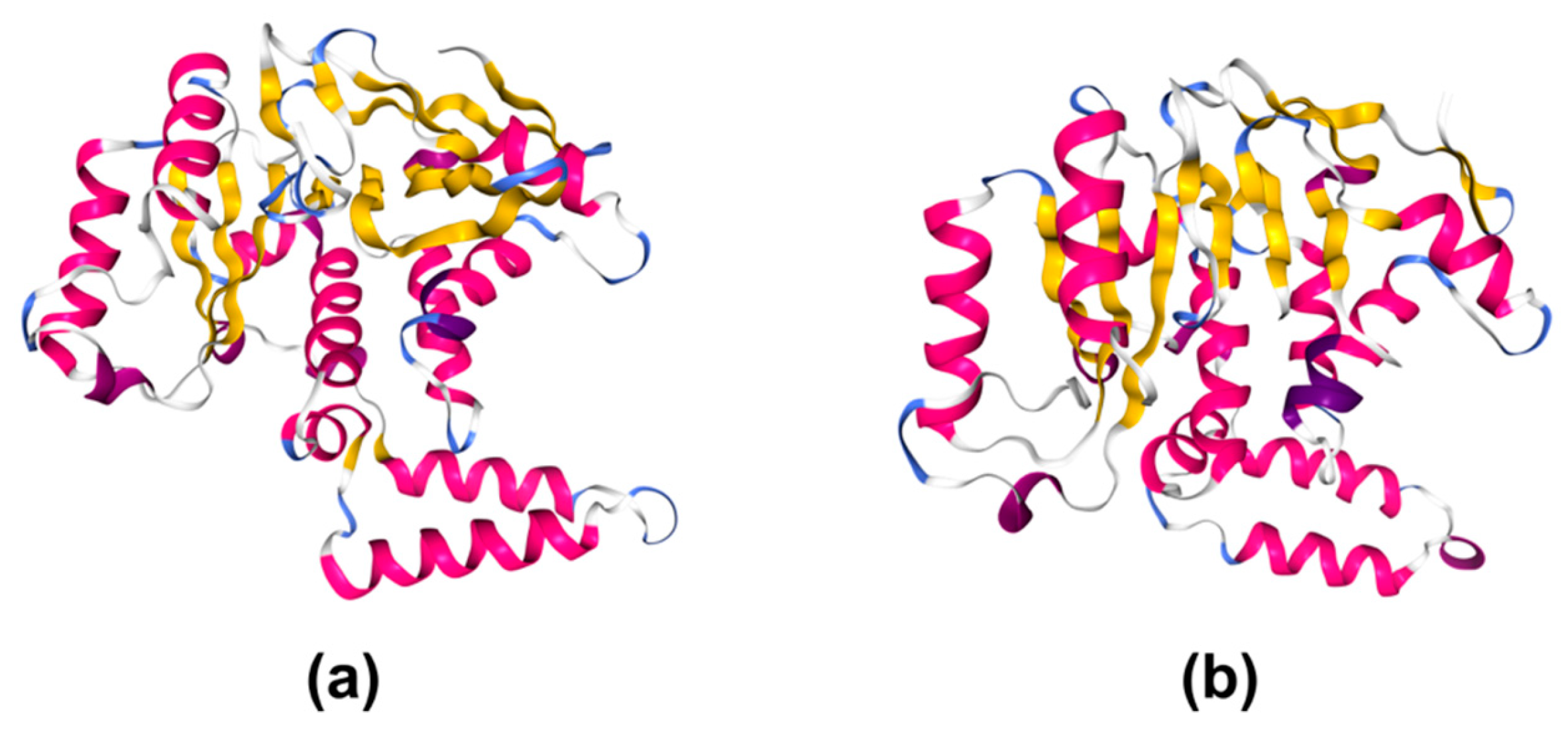 Microorganisms 08 00357 g005 Microorganisms 08 00357 g005