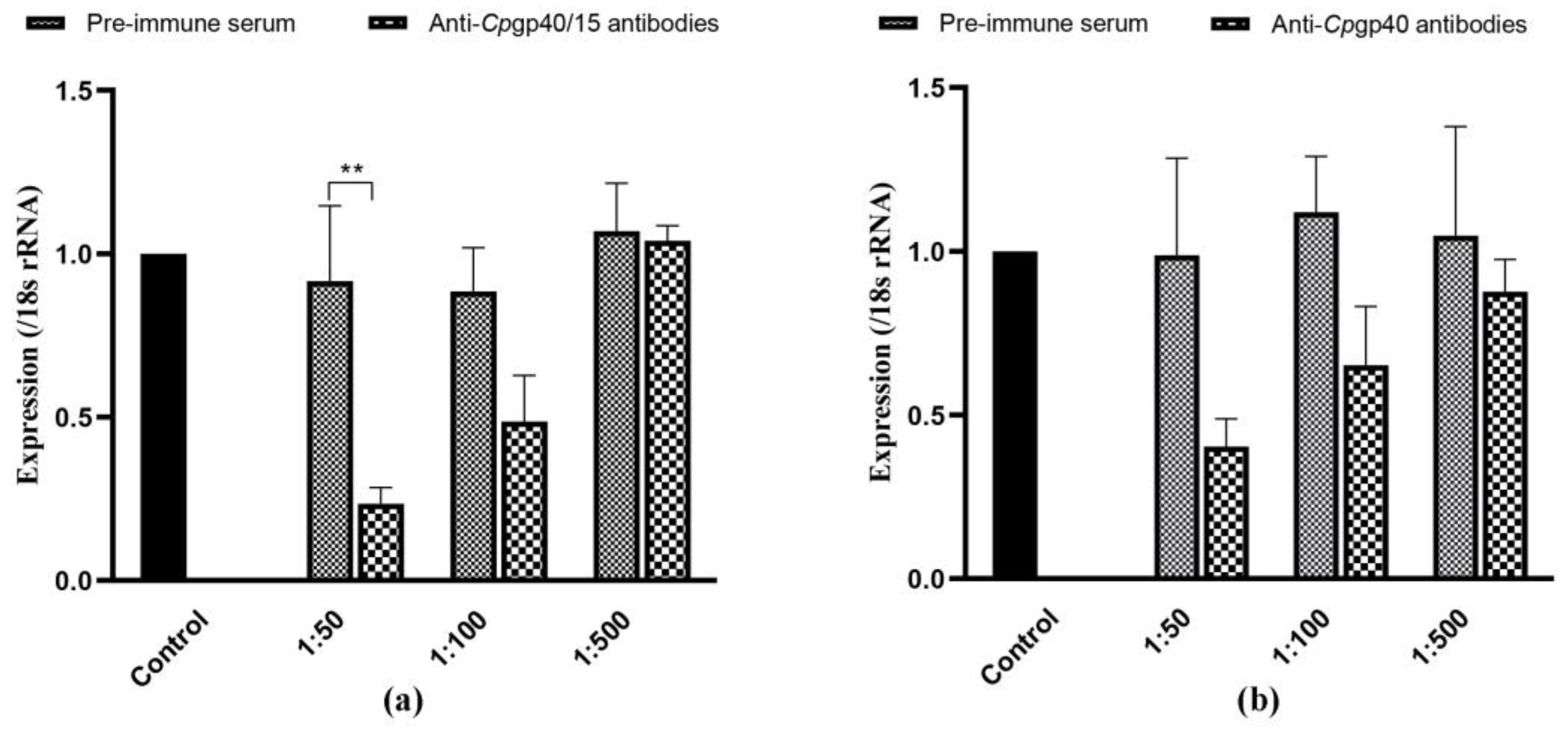Microorganisms 08 00363 g005