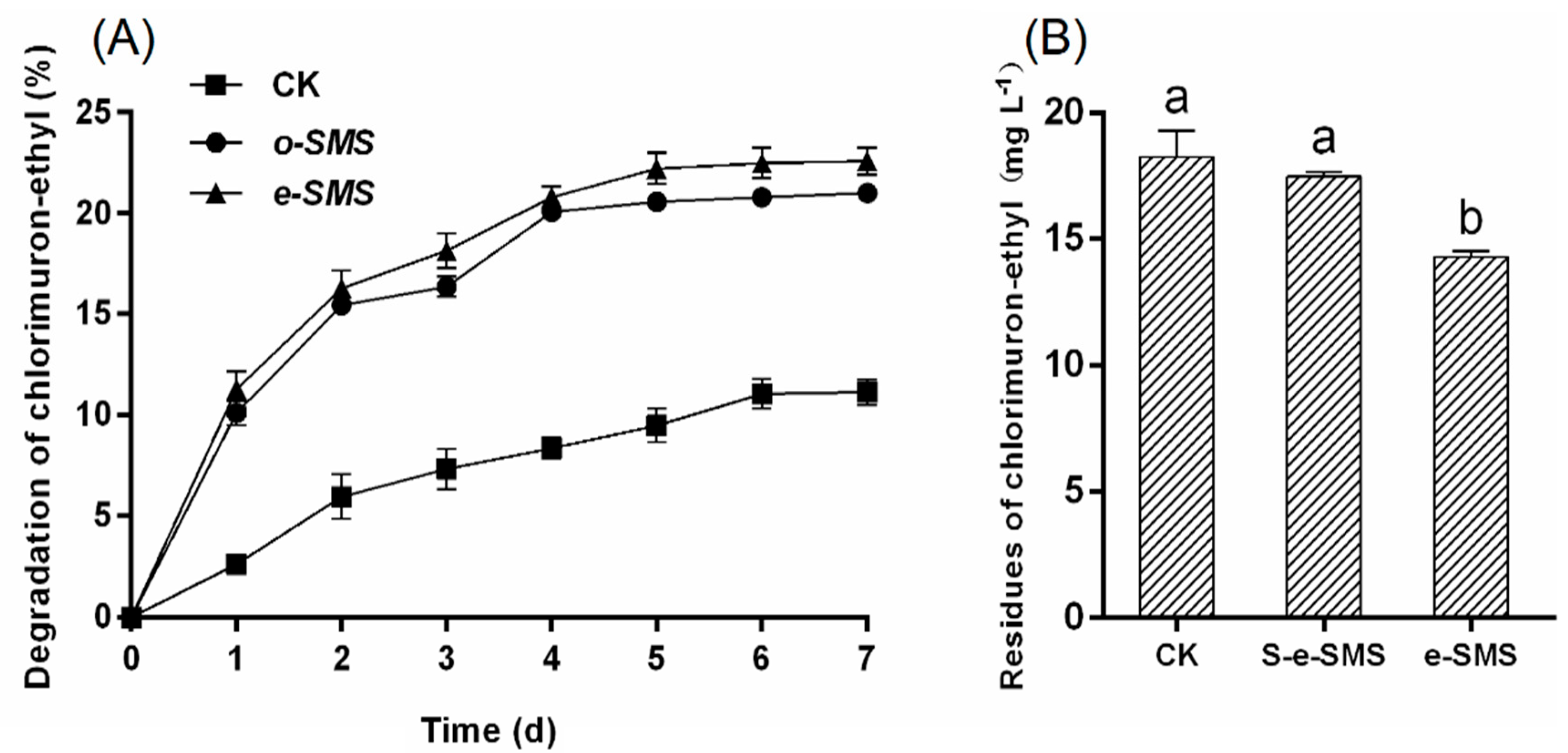 Microorganisms 08 00369 g001
