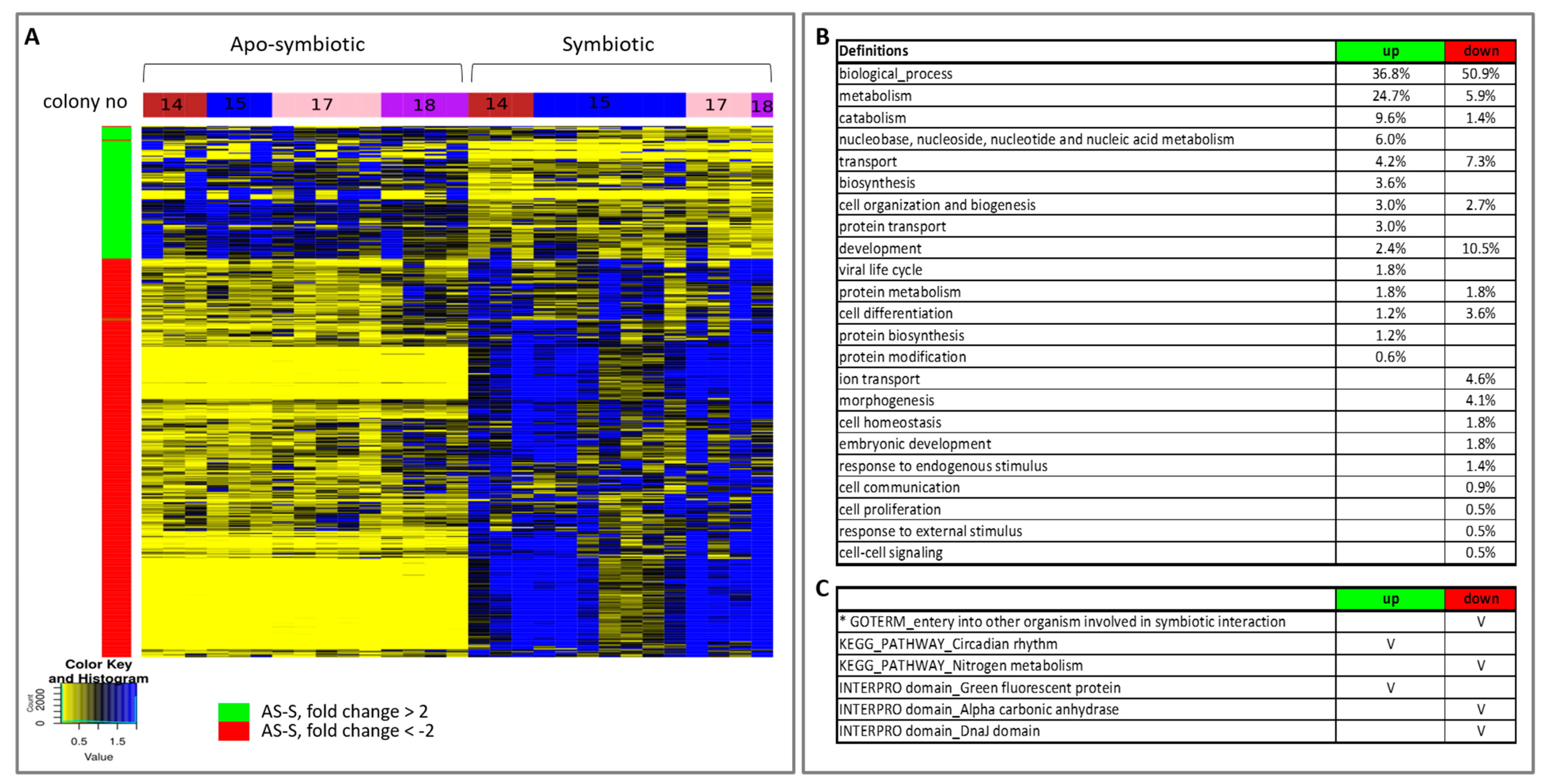Microorganisms 08 00372 g005
