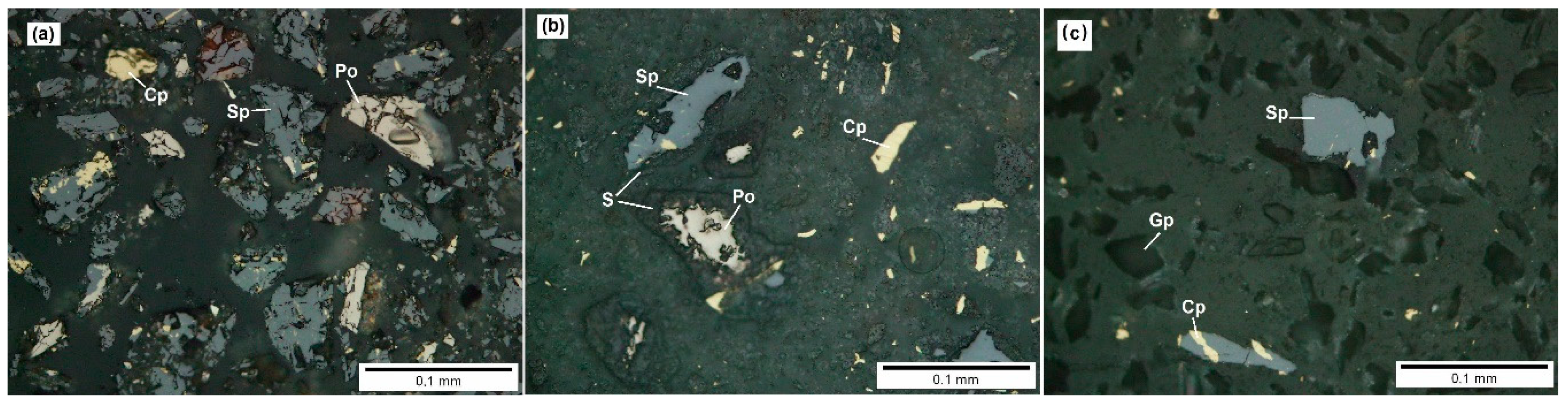 Microorganisms 08 00386 g003 Microorganisms 08 00386 g003