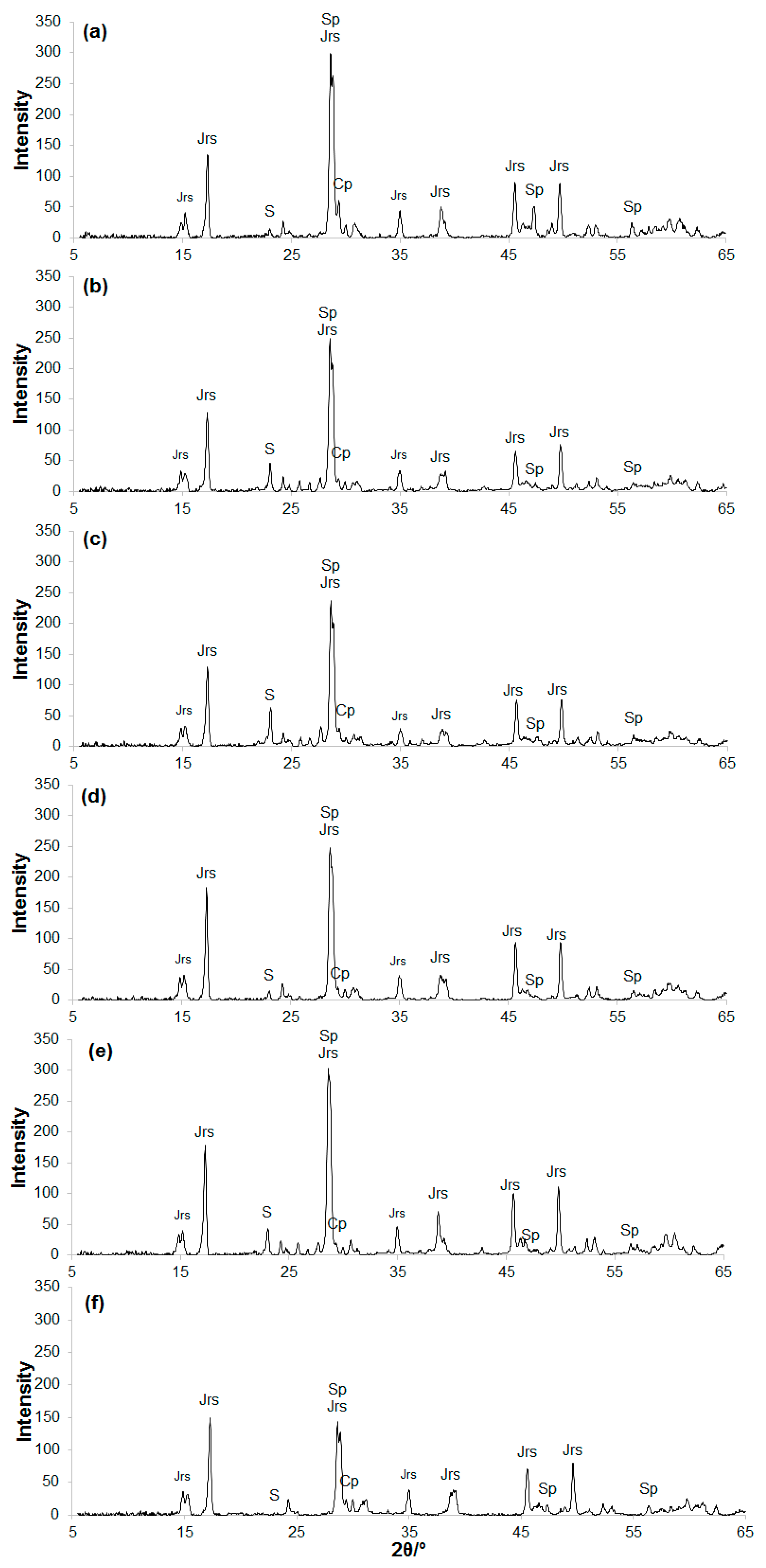 Microorganisms 08 00386 g004 Microorganisms 08 00386 g004