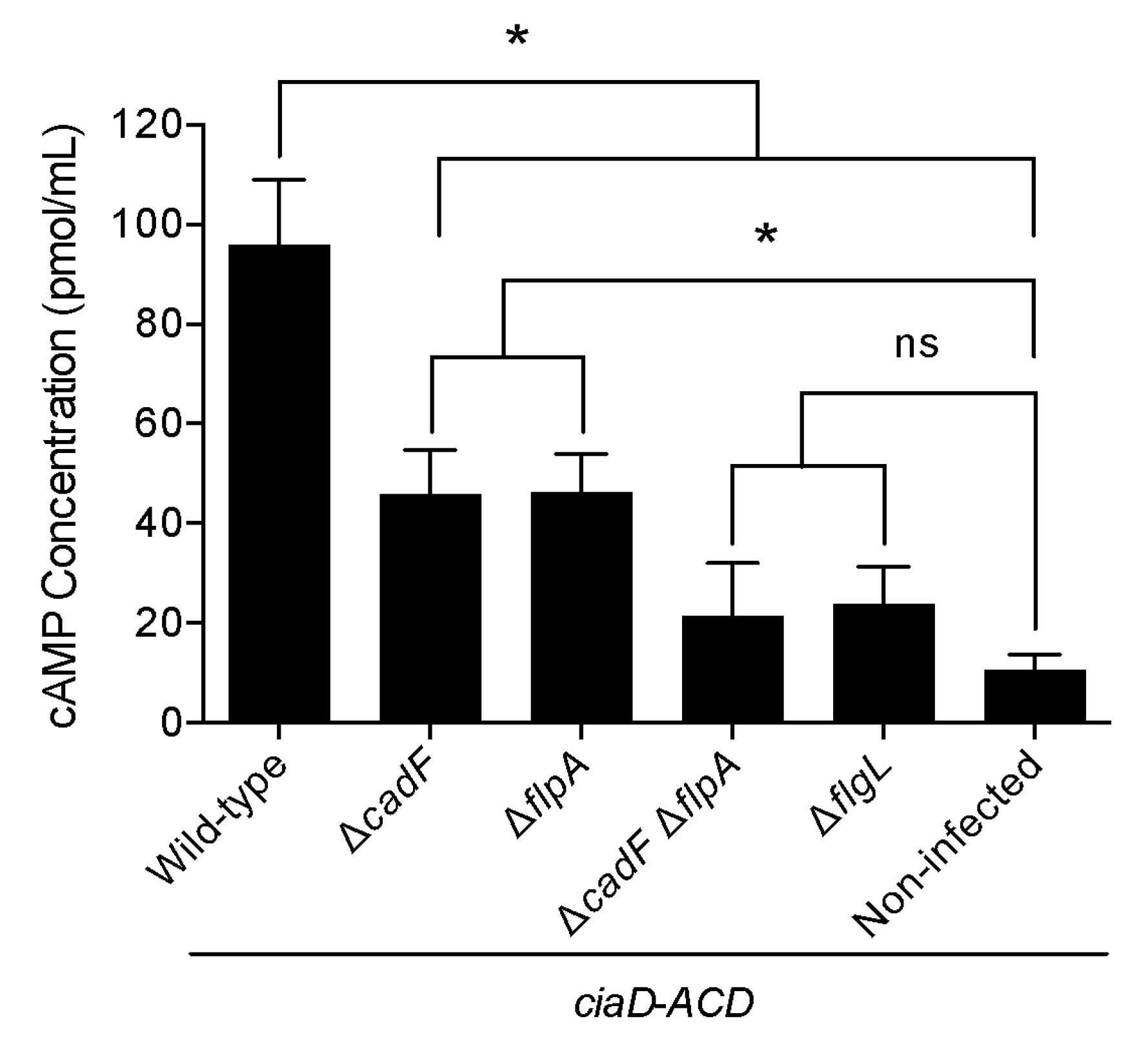 Microorganisms 08 00389 g009