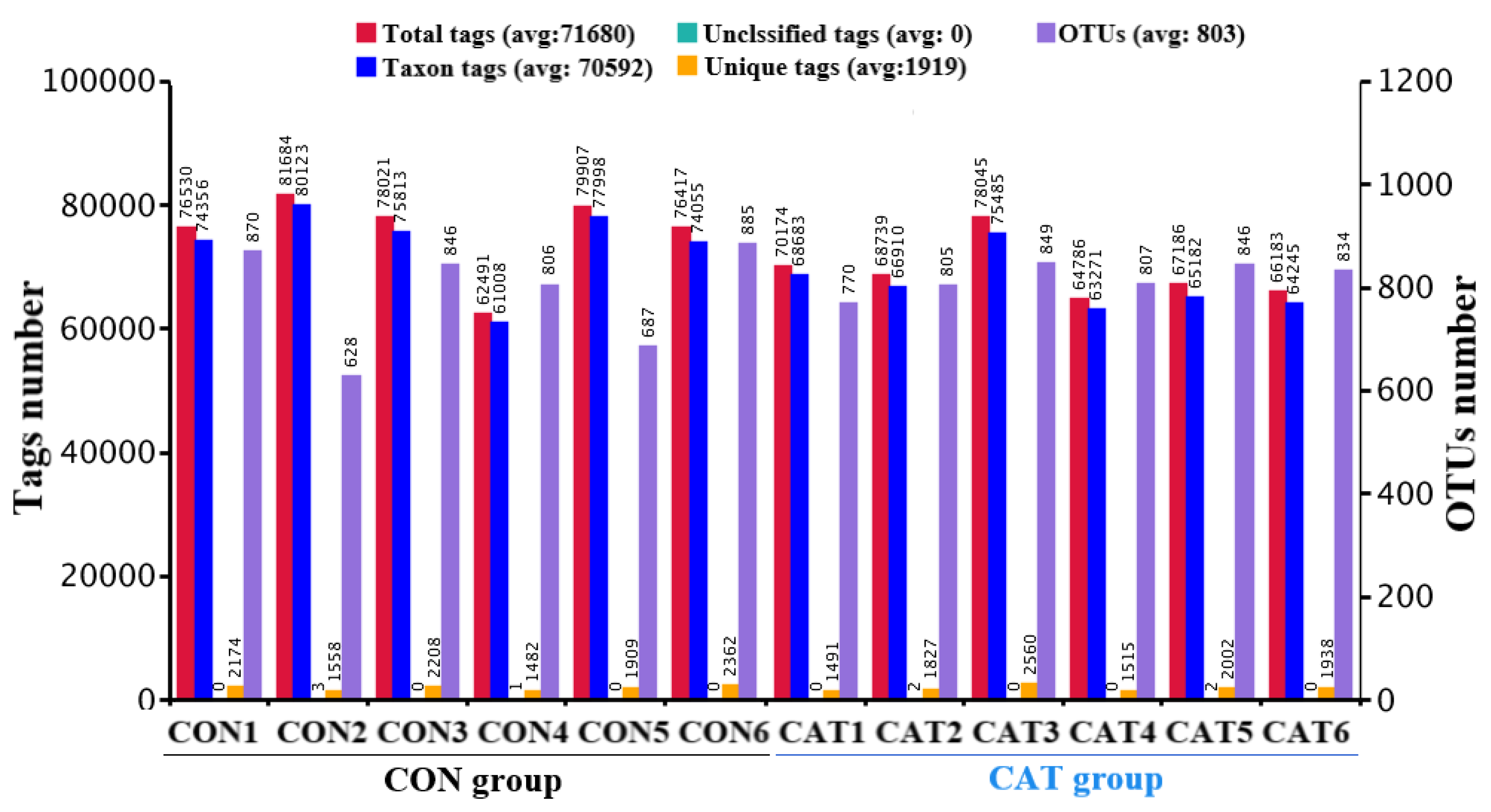 Microorganisms 08 00391 g001