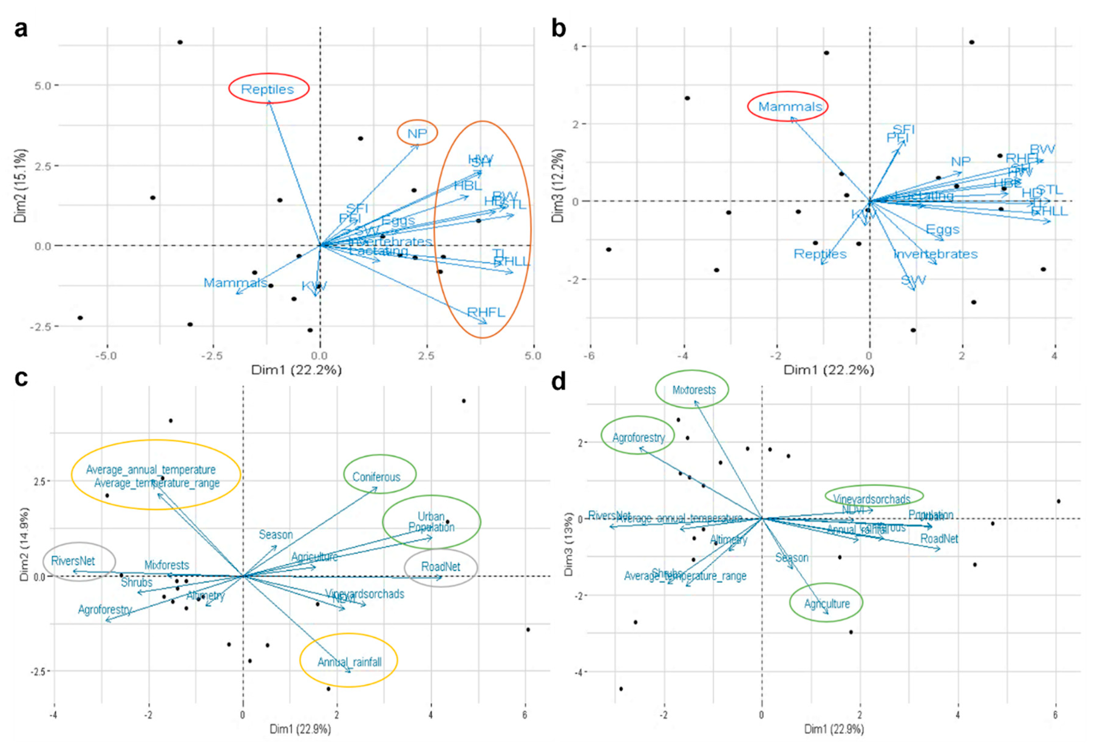 Microorganisms 08 00392 g004