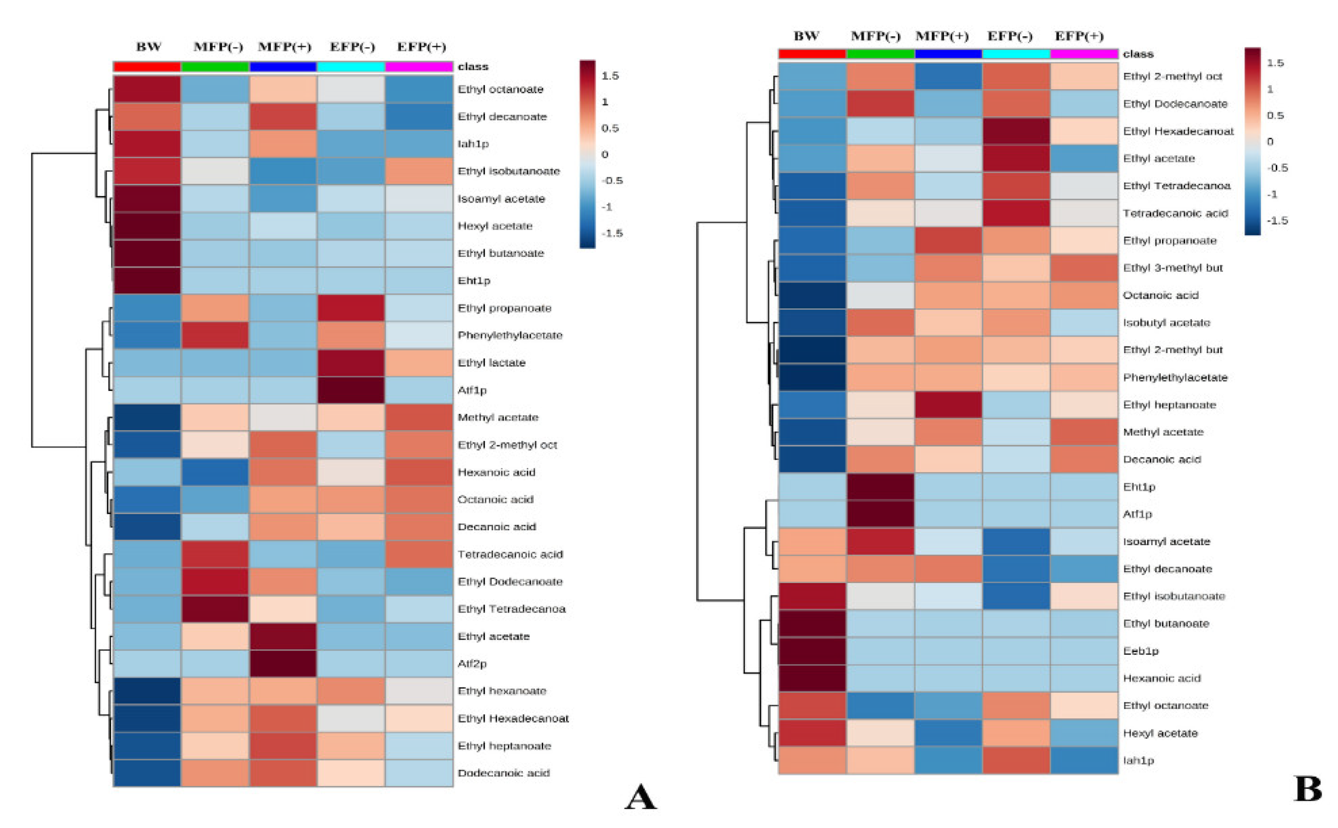 Microorganisms 08 00403 g001