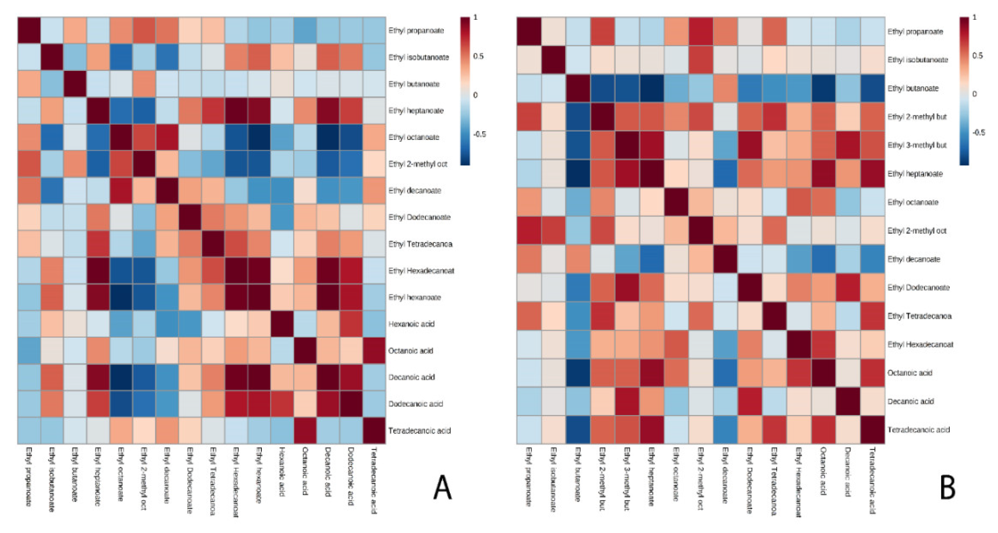 Microorganisms 08 00403 g006