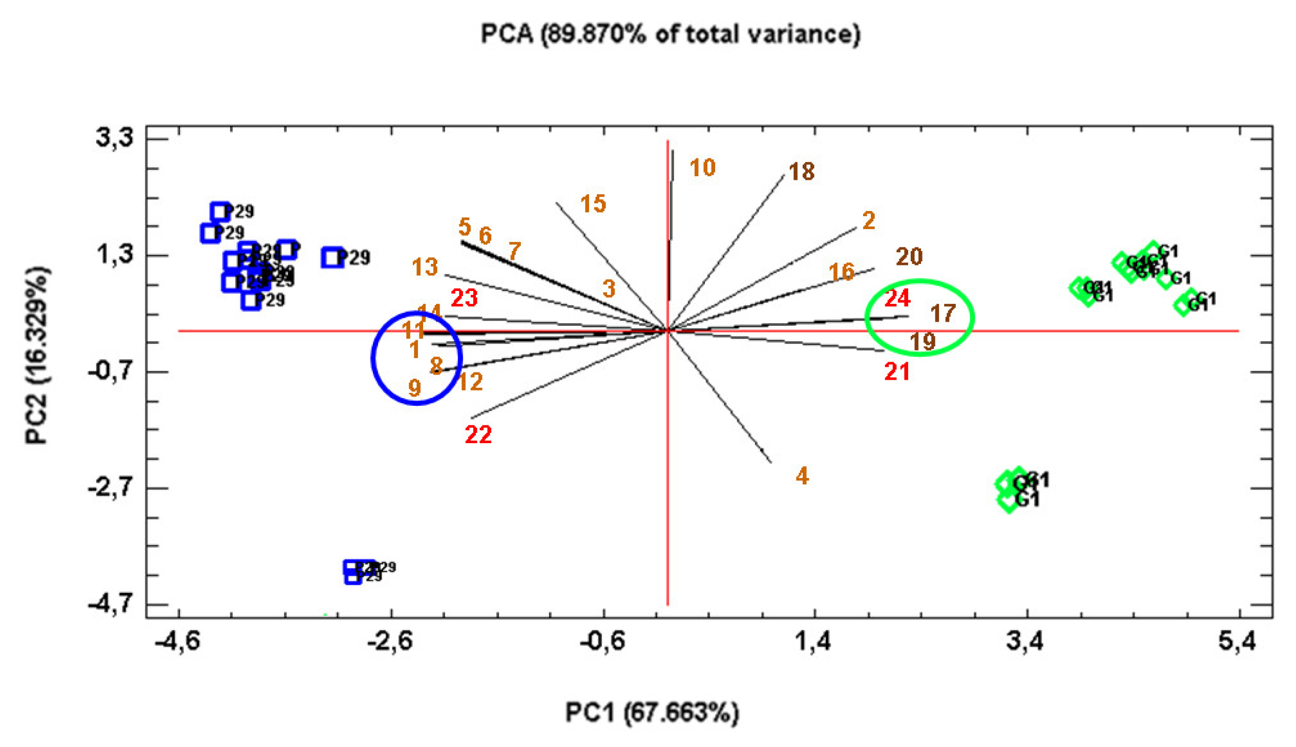 Microorganisms 08 00403 g007