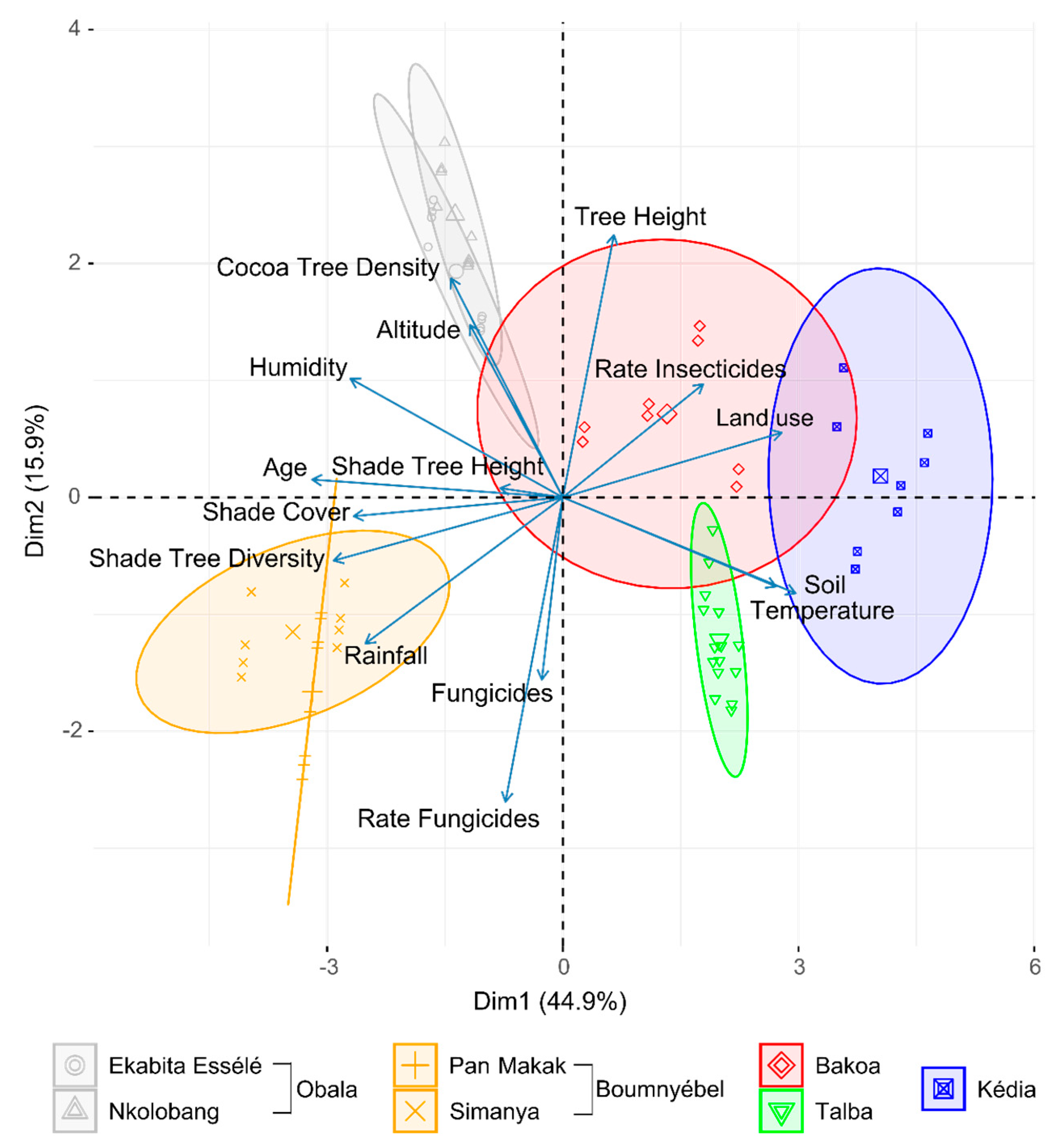 Microorganisms 08 00405 g001