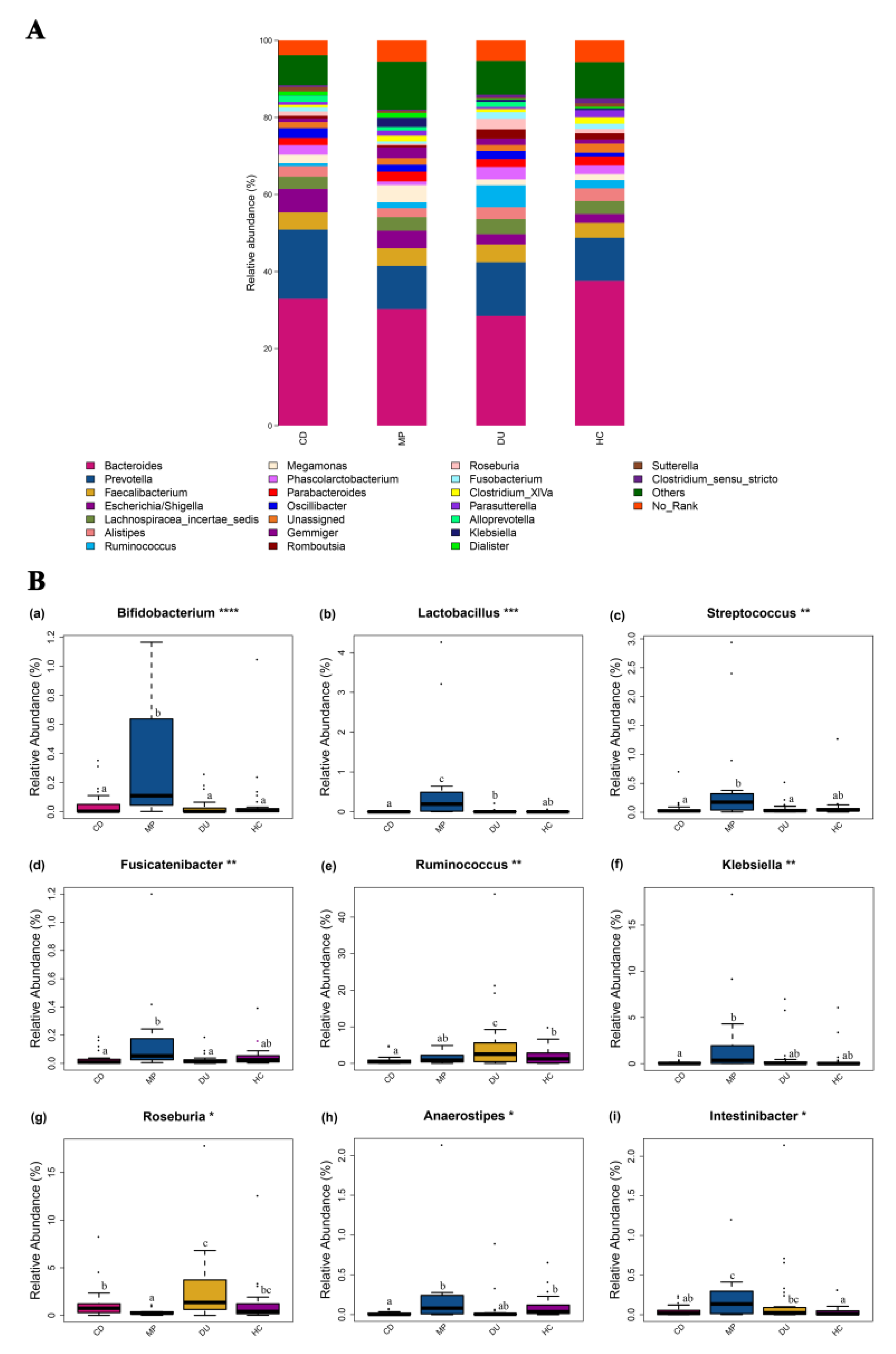 Microorganisms 08 00411 g003