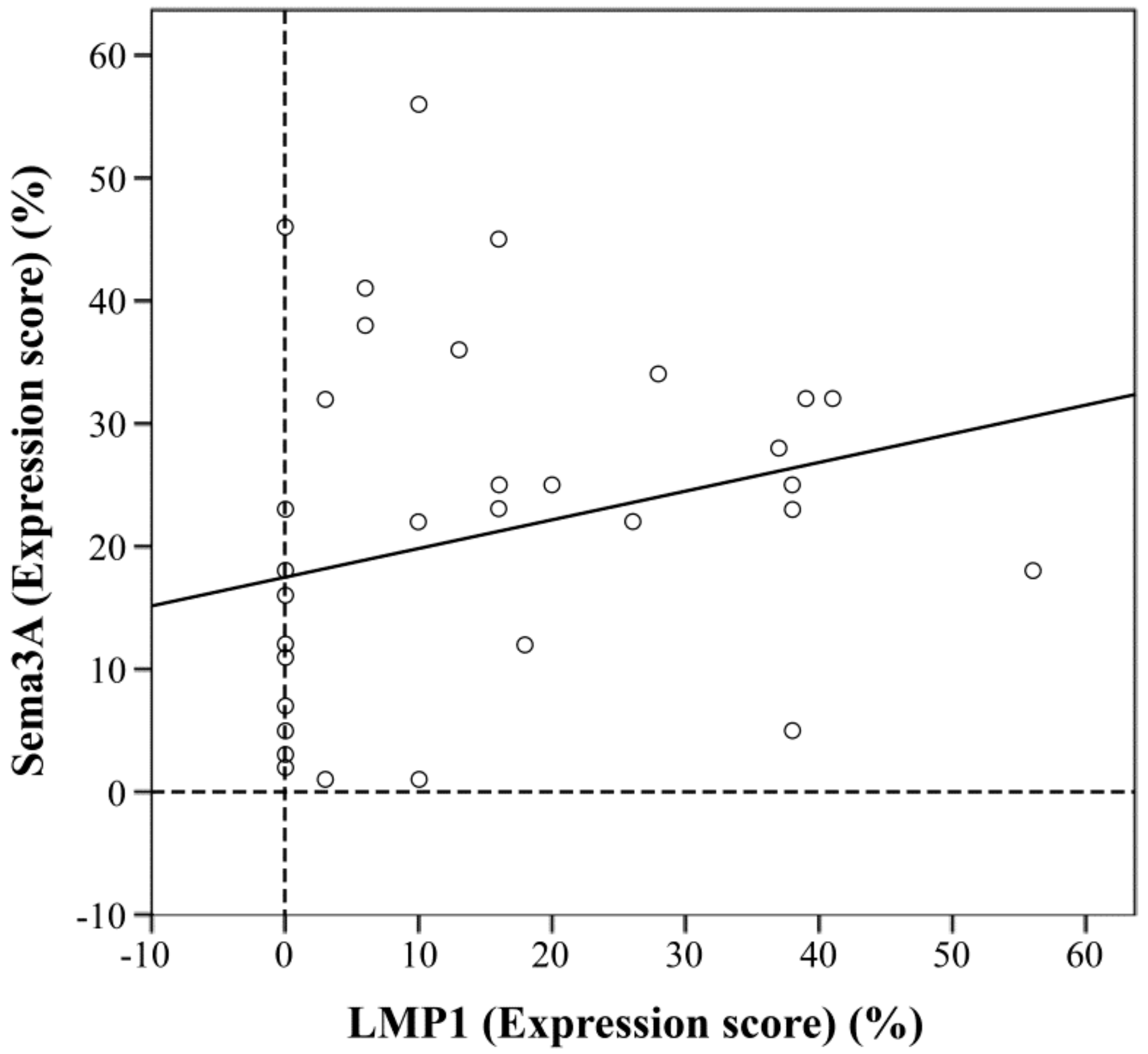 Microorganisms 08 00423 g003