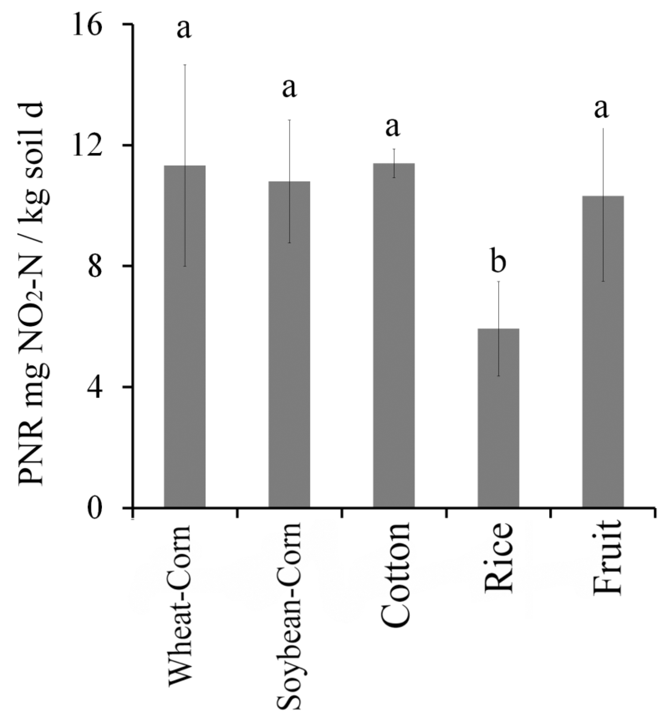 Microorganisms 08 00424 g006
