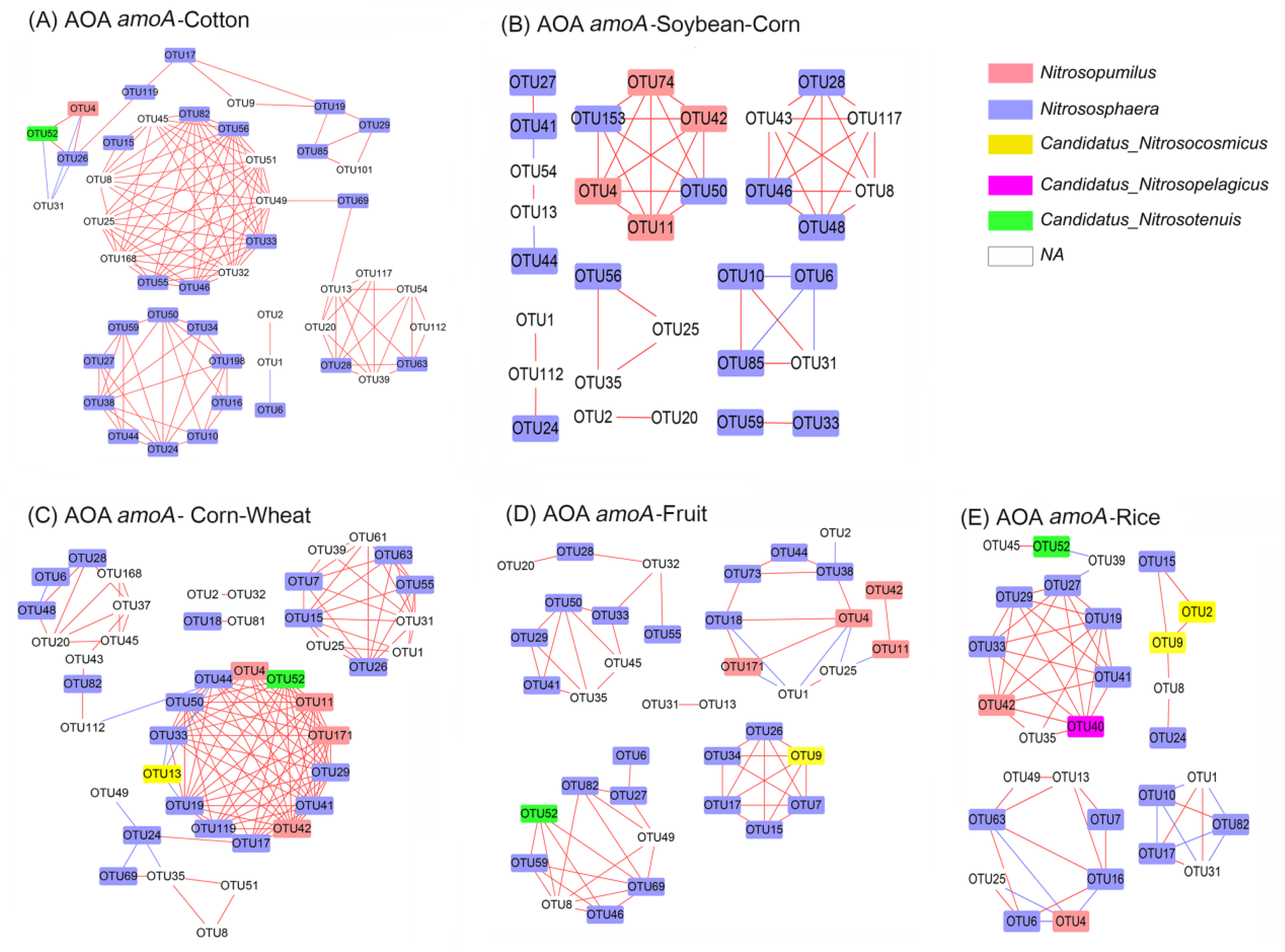 Microorganisms 08 00424 g007