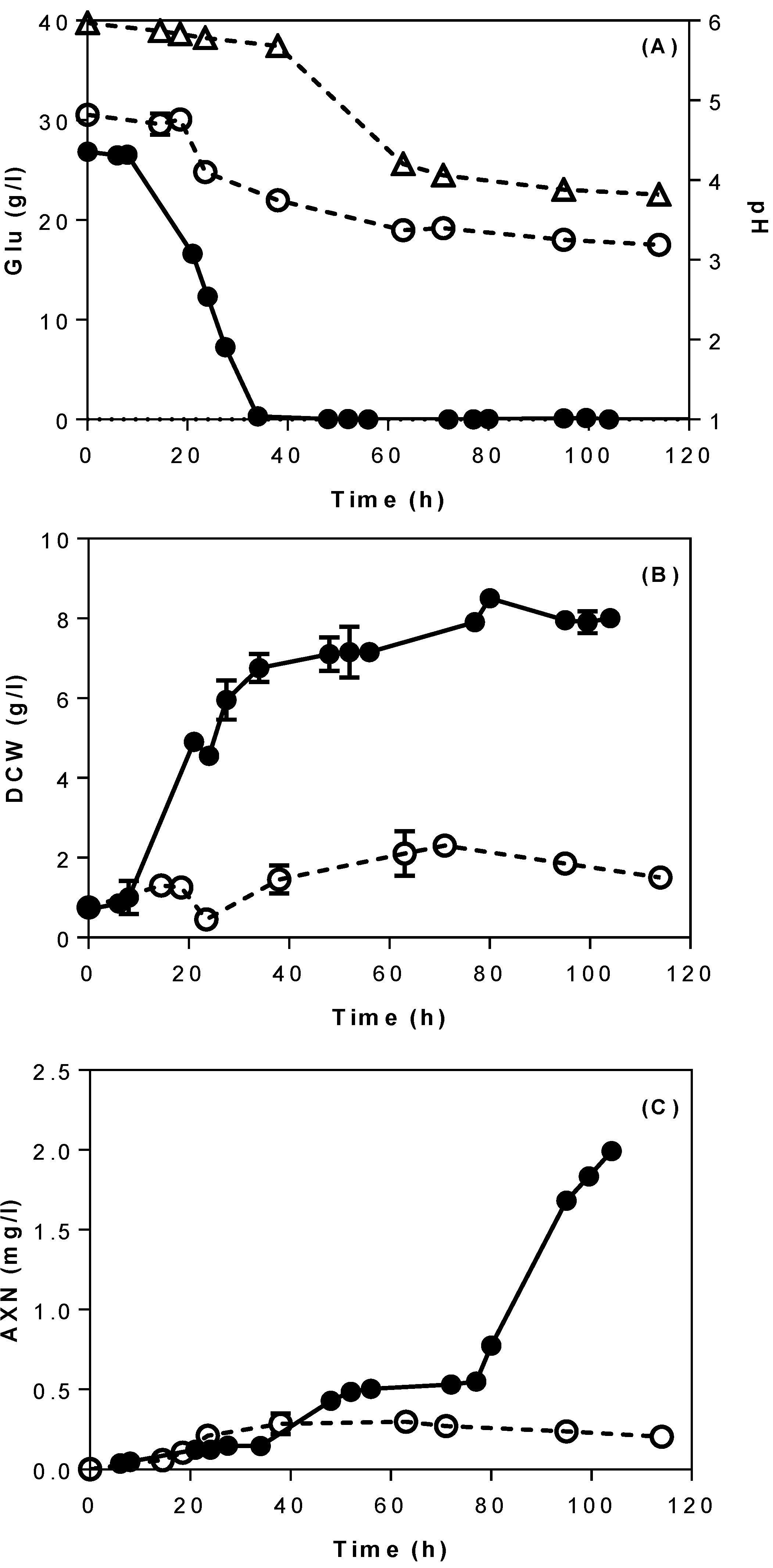 Microorganisms 08 00430 g001