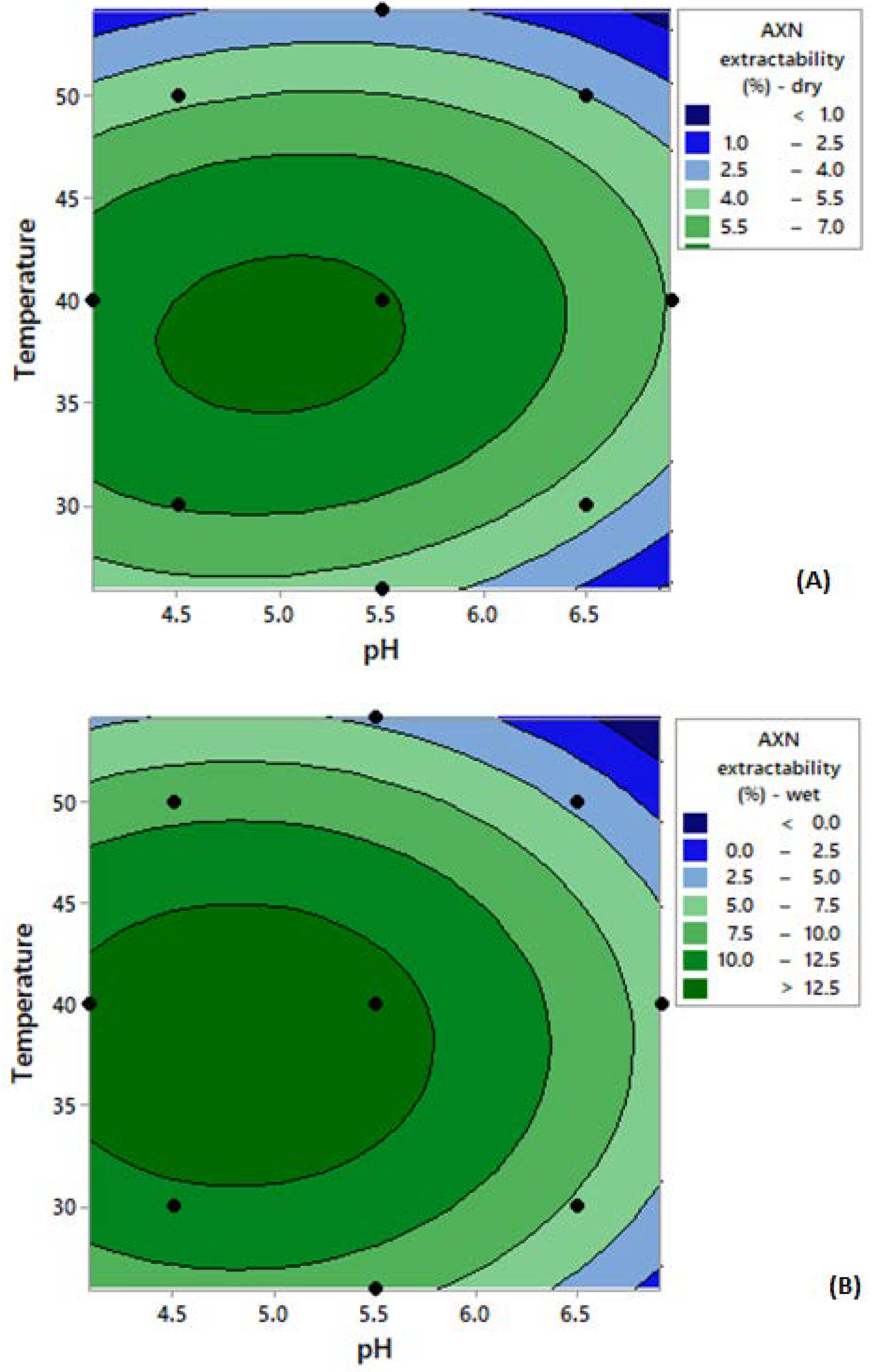 Microorganisms 08 00430 g004
